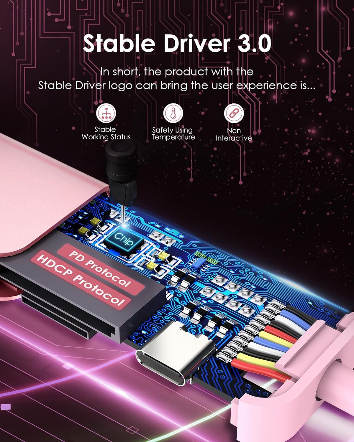 Detalle 2 de LENTION USB C hub with 100W PD