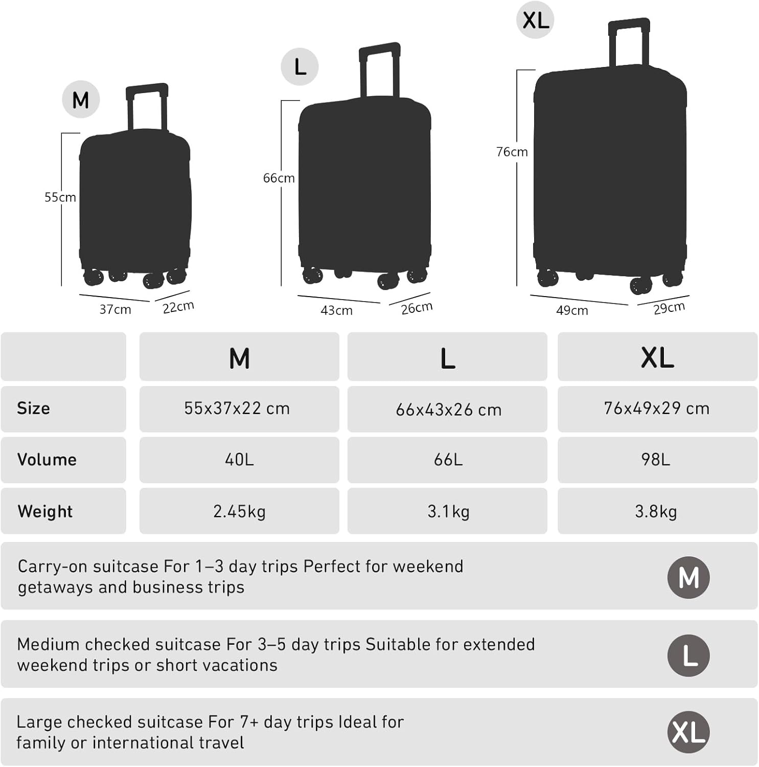 Detalle de YONSLY Koffer Trolley Reisekoffer - Hartschale ABS, 360° Rollen, Zahlenschloss, Weicher Gummigriff, L | Schwarz