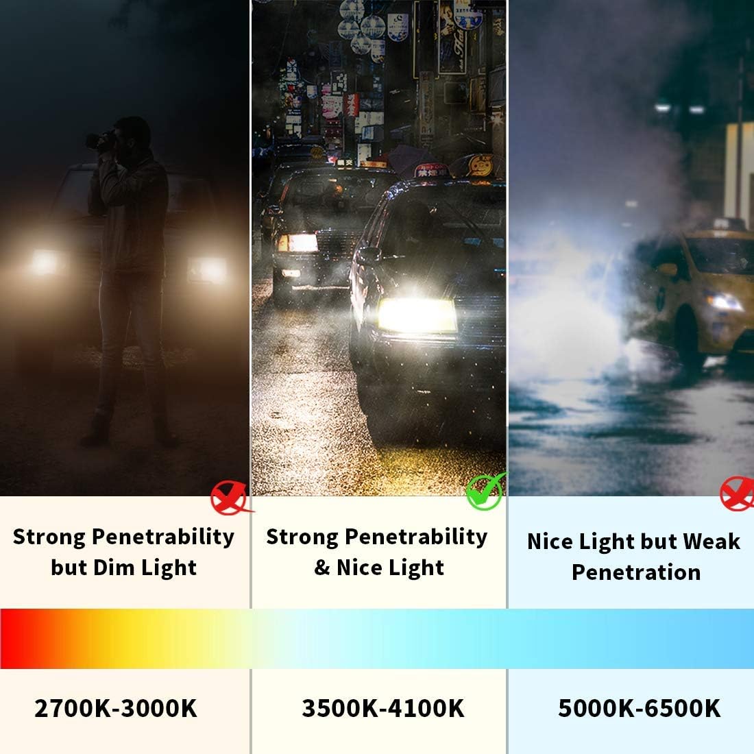 Thumbnail 3 de AGPTEK H7 55W upgraded headlight bulbs