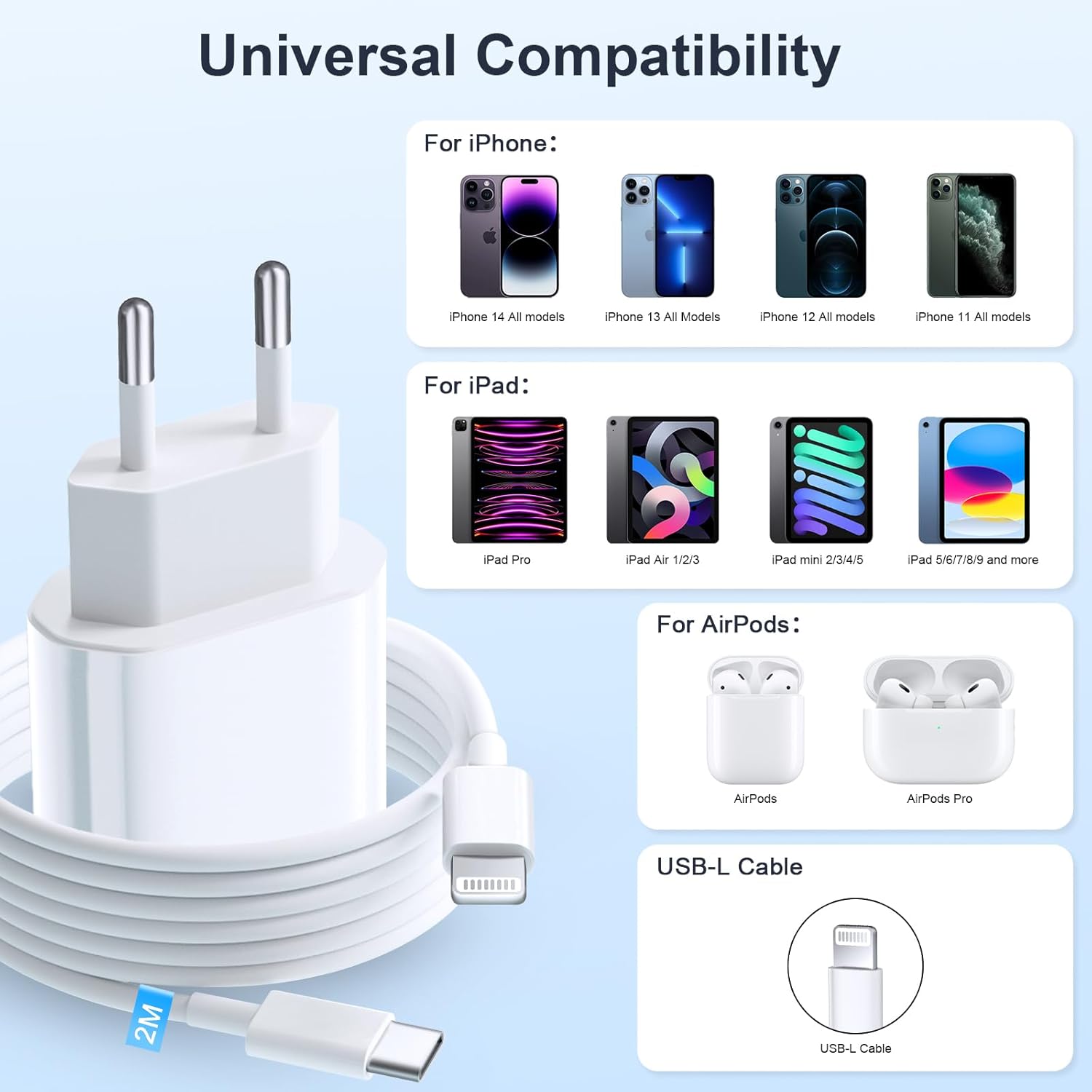 Thumbnail 6 de Cargador iPhone 20W con Cable USB-C ⚡ para iPhone 14-8