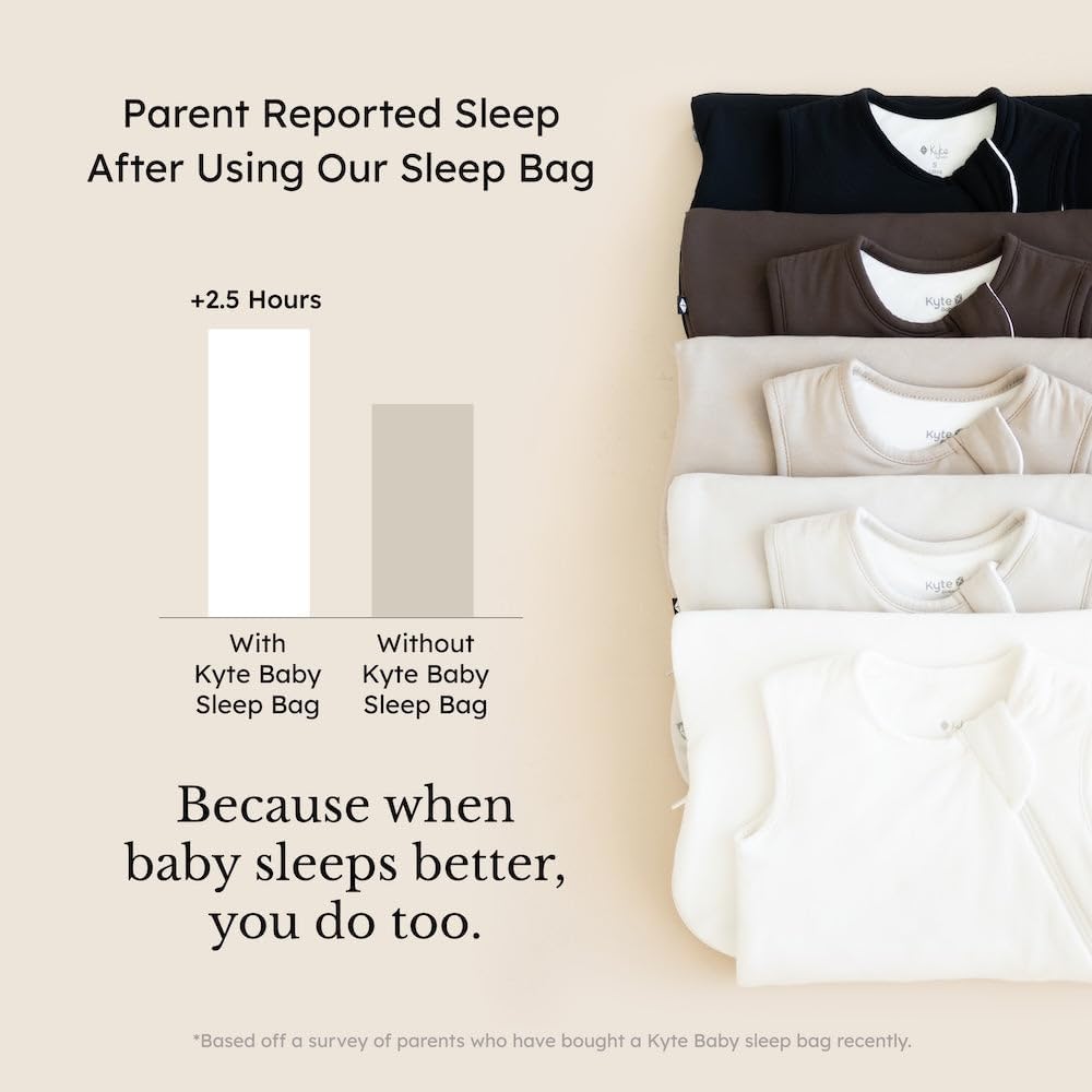 Thumbnail 3 de KYTE BABY Bamboo Sleeping Bag, 1.0 Tog