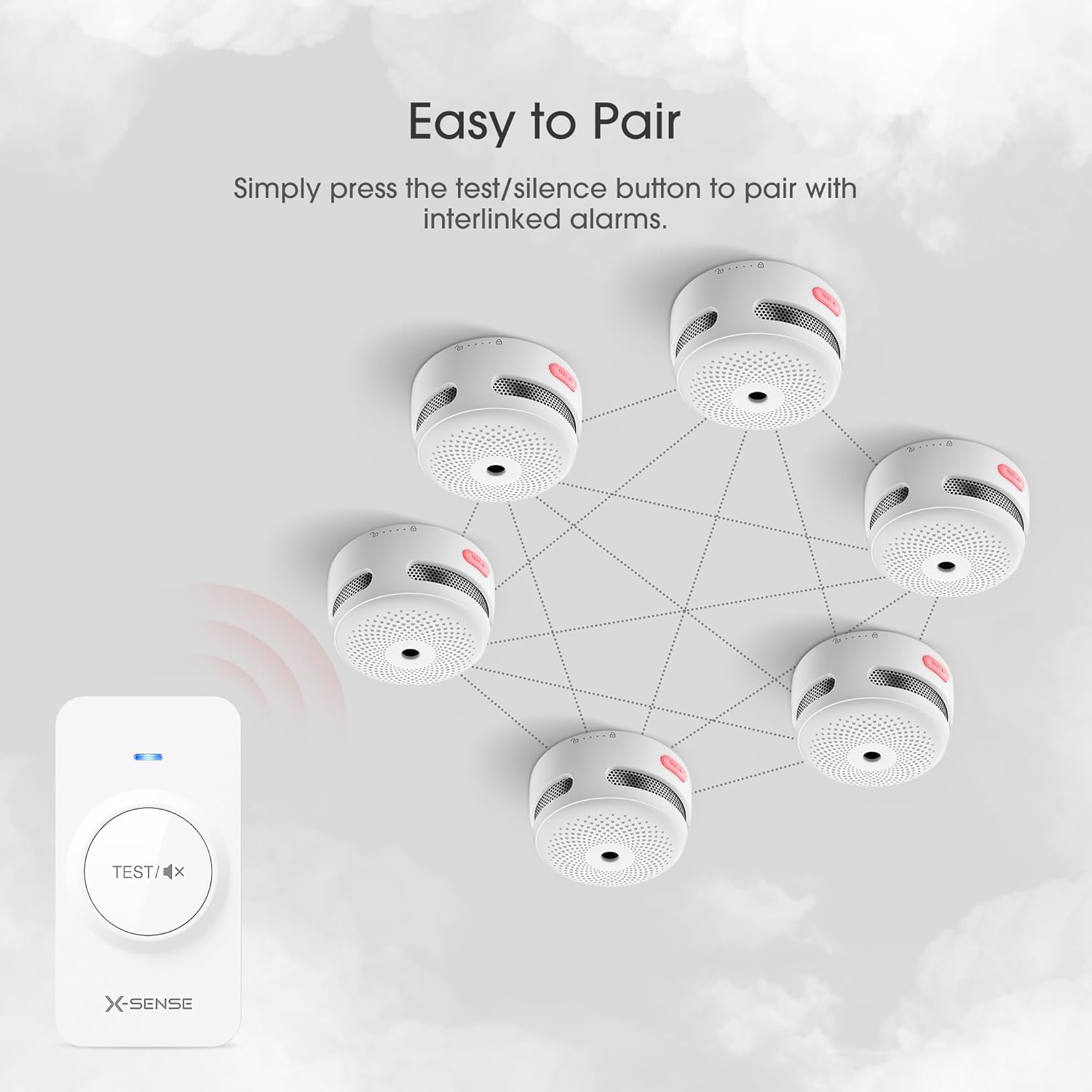 Thumbnail 1 de X-Sense RC01 Pro Remote Controller with Replaceable Battery for Link+ Series Alarms