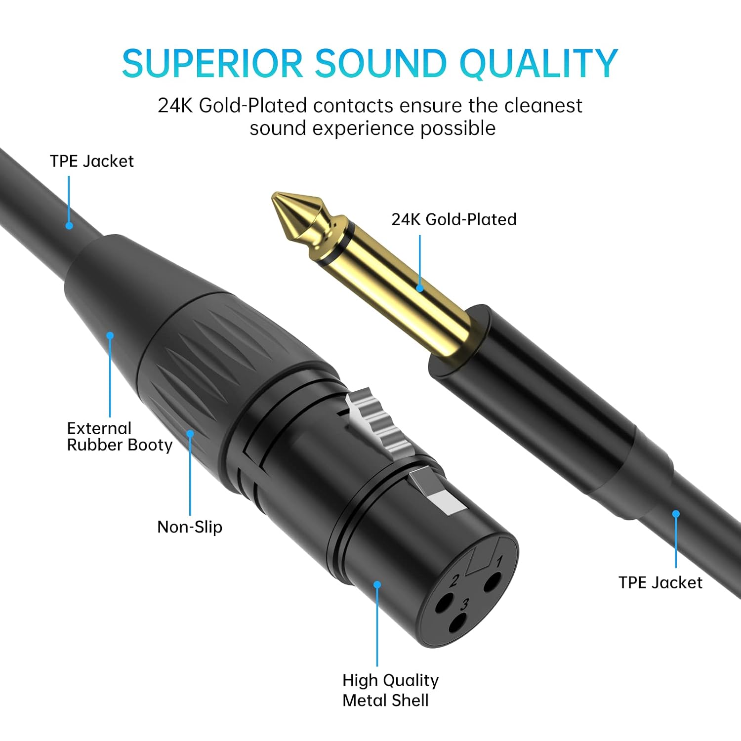 Detalle de Yinker 3 m XLR auf Klinke 6,35 mm Mikrofonkabel – Stereo 1/4 Zoll TRS Buchse zu XLR Stecker