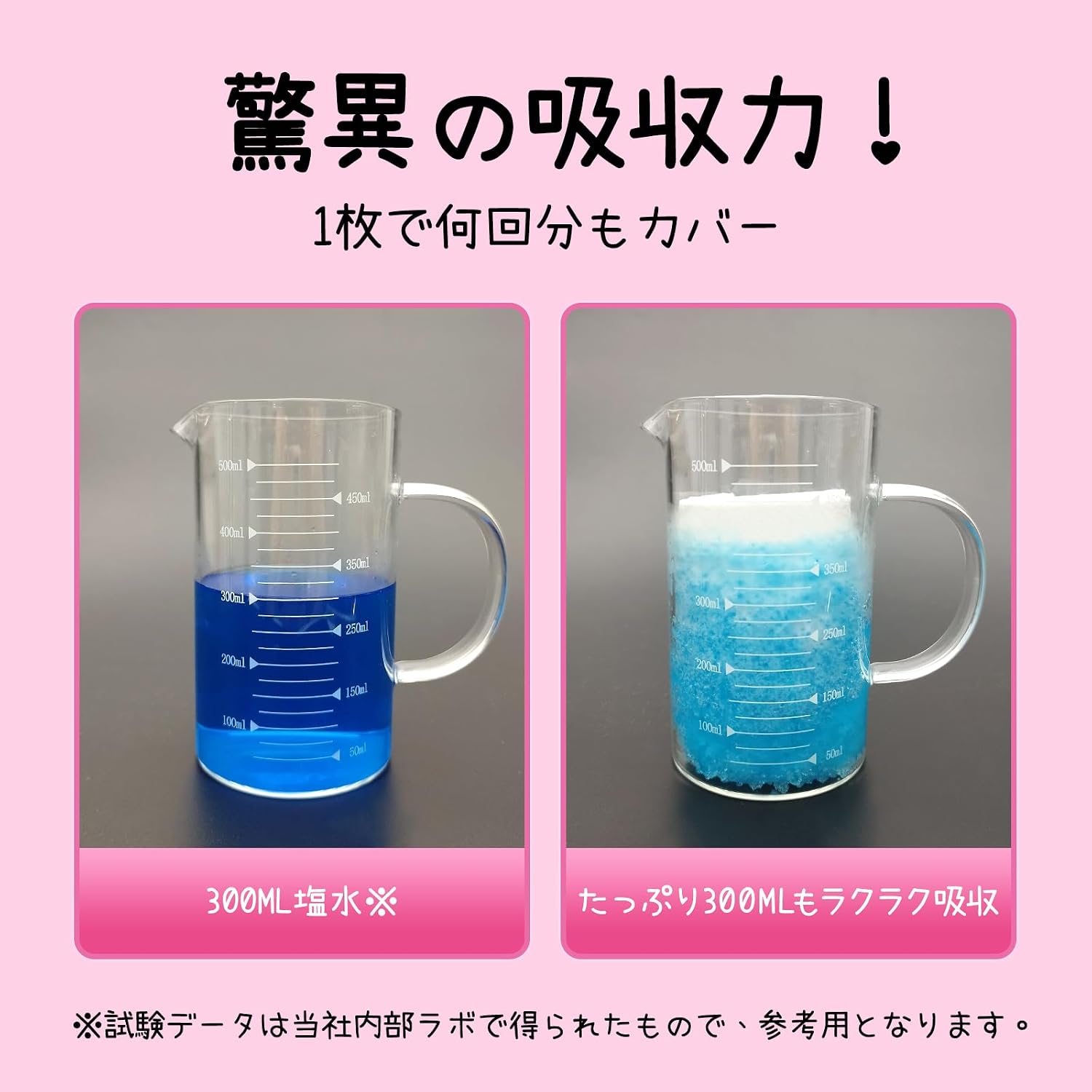 Detalle de Furrylife ペット用吸水シート 25×30cm・50枚入り、両面吸収タイプ