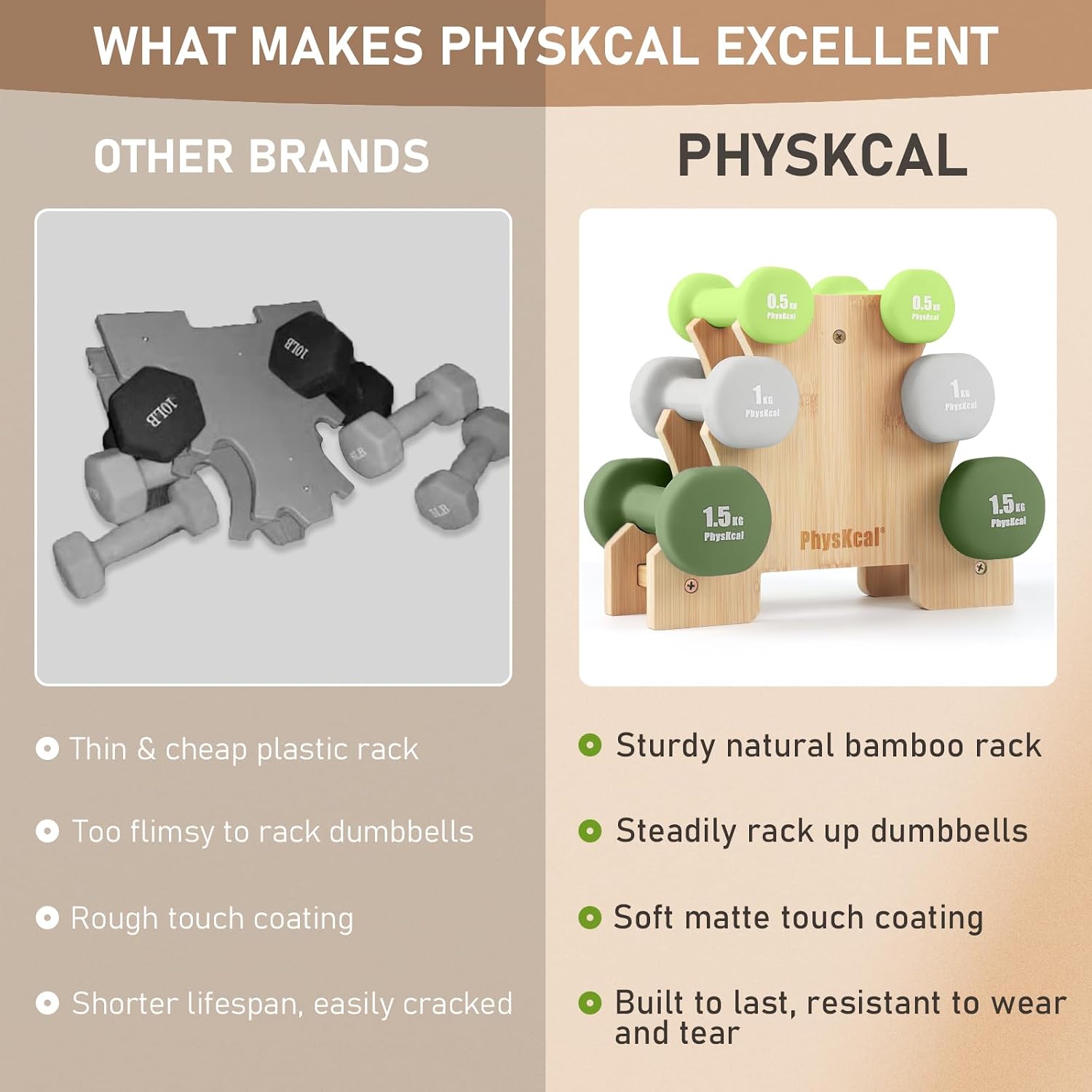 Detalle 2 de PhysKcal Kurzhantel-Set mit Bambusständer – 6 kg Hanteln, ideal für Heimtraining