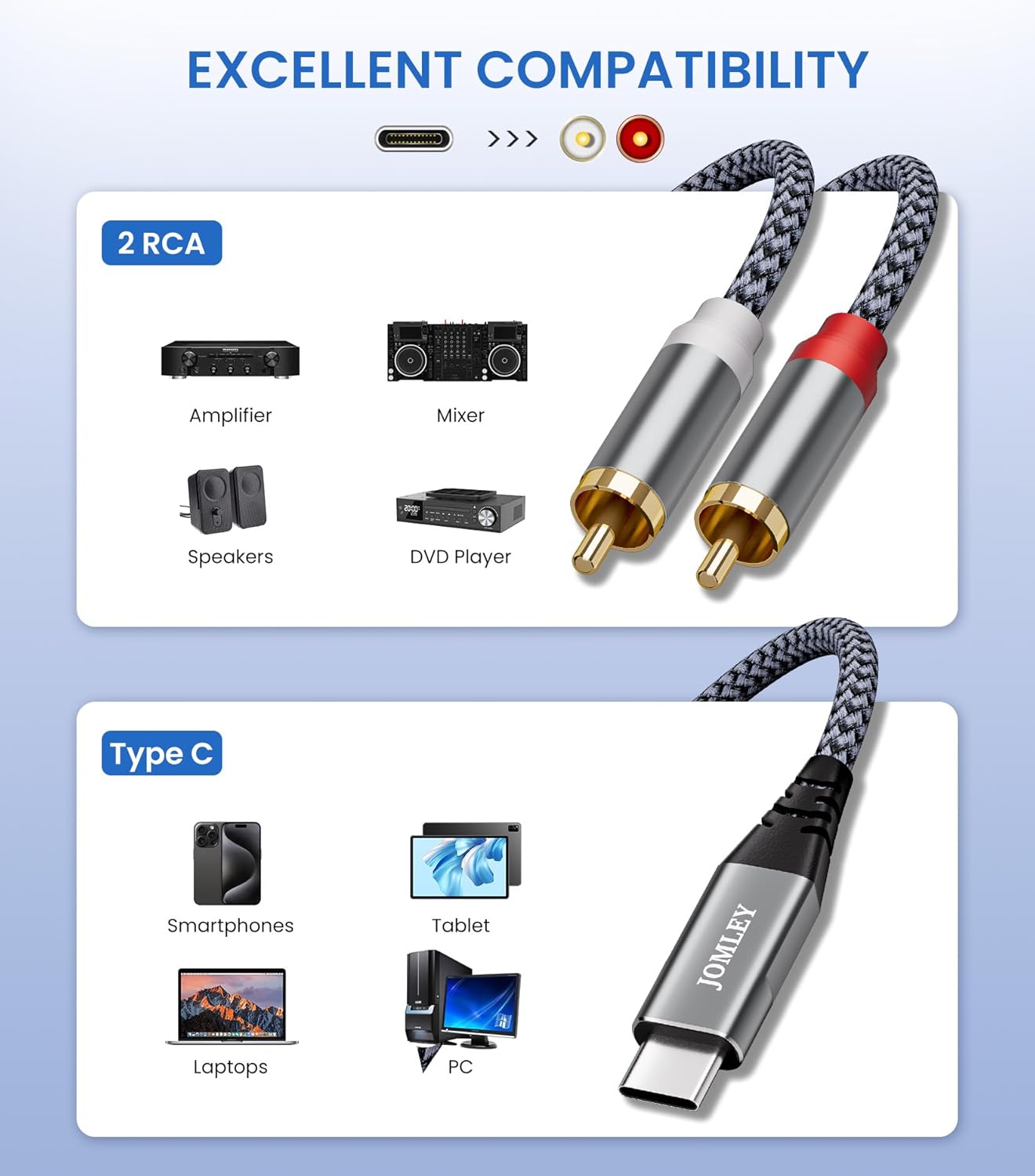 Detalle 2 de JOMLEY USB C to RCA Audio Cable (6.6ft) – USB Type-C to Dual RCA Y-Splitter for Laptops, Smartphones & Audio Gear
