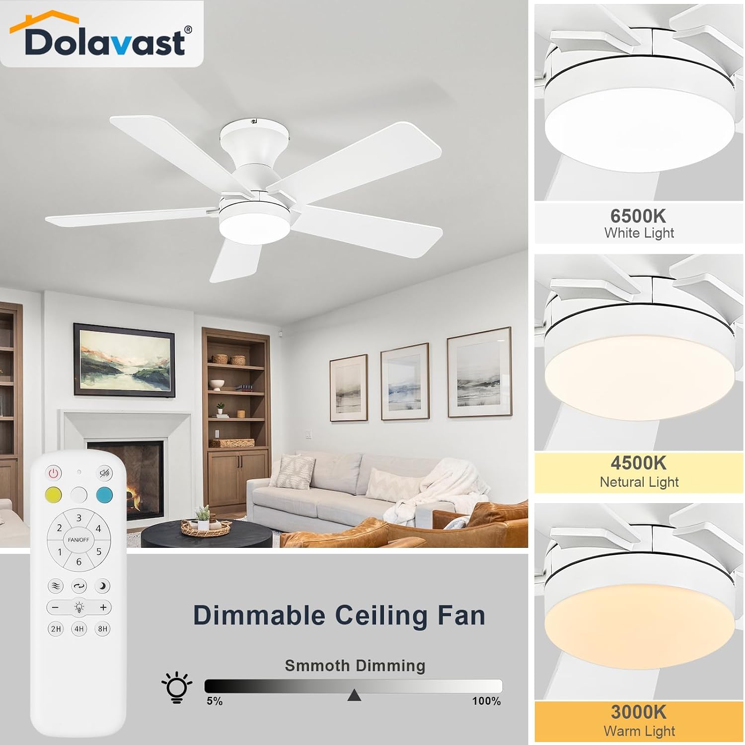 Detalle 2 de Dolavast HY-6163-5/42 42-Inch Low-Profile Ceiling Fan with Light