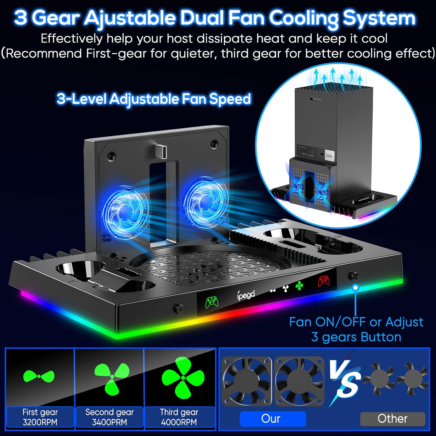 Detalle 2 de FYOUNG Upgraded Cooling Fan Stand for Xbox Series X