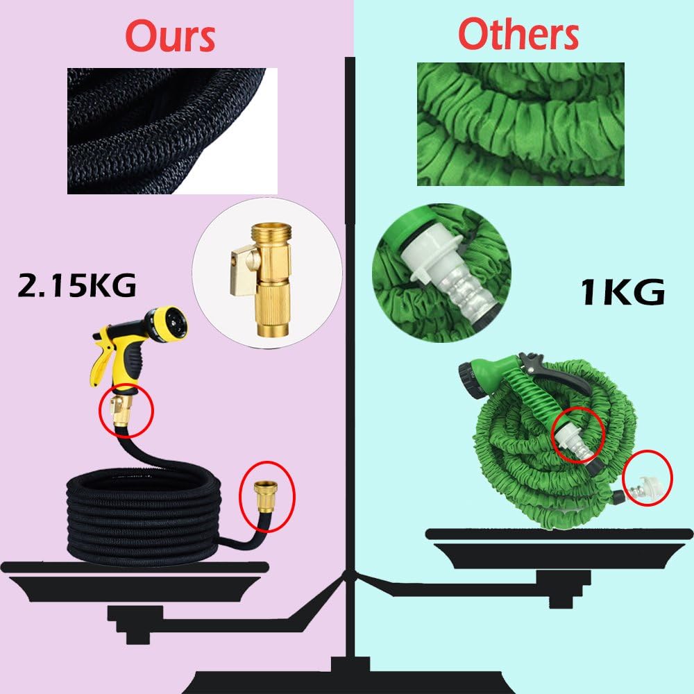 Thumbnail 6 de HmiL-U Garden Hose 100ft 30m