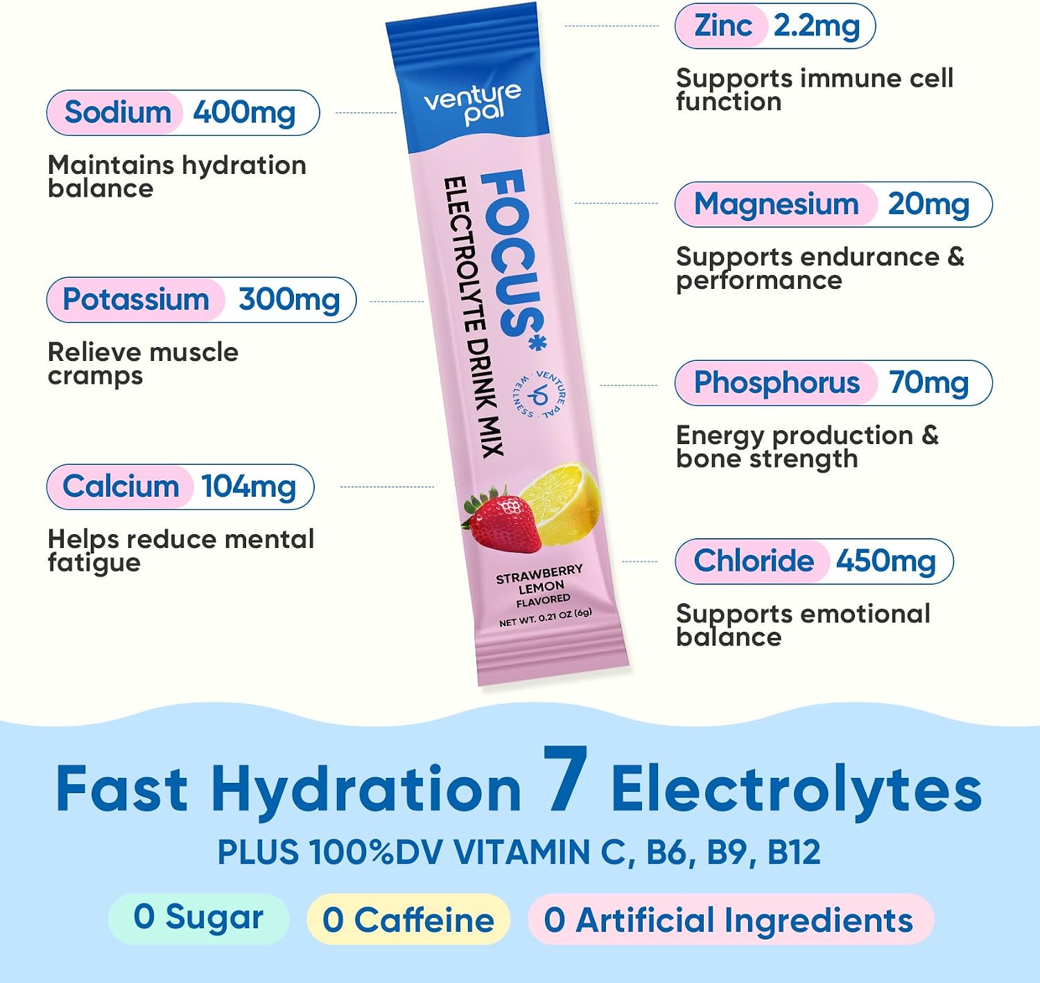 Detalle de Venture Pal Electrolyte Powder, 16 Sticks