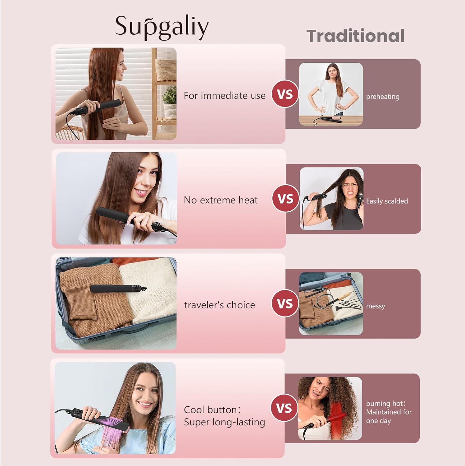 Detalle de Air Haarglätter „Air Haarglätter“ – Luftstrom-Glätteisen für Styling mit weniger Haarbruch