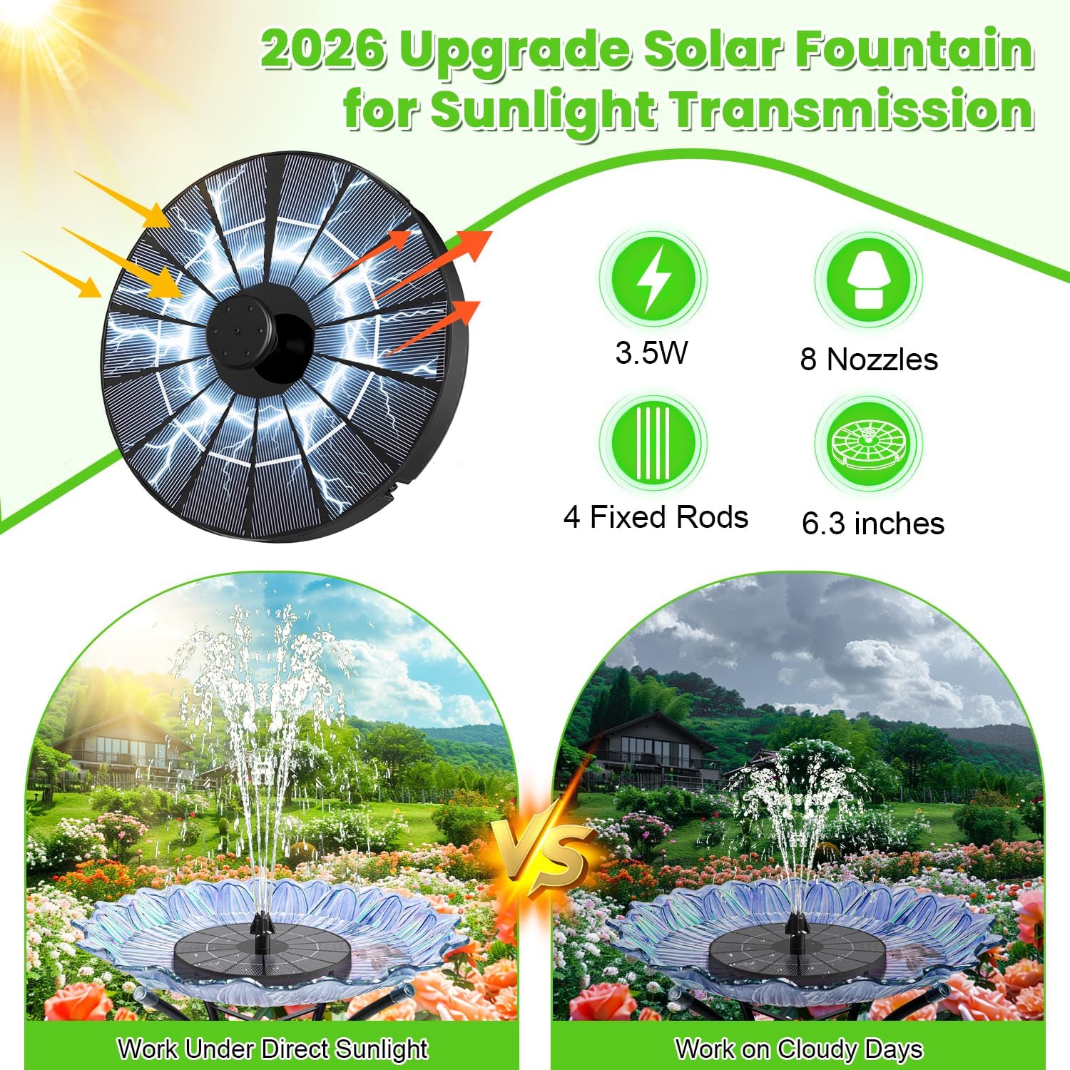 Thumbnail 1 de SZMP Solar Fountain 3.5W Solar-Powered Bird Bath Pump with 2000mAh Battery and 8 Nozzles