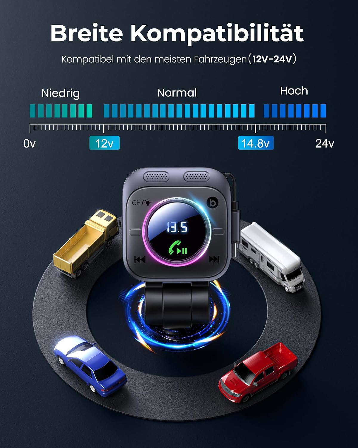Thumbnail 6 de LENCENT 72W FM Transmitter Auto Bluetooth 5.4 – kabellose Musik & Freisprecheinheit mit 180° Drehung