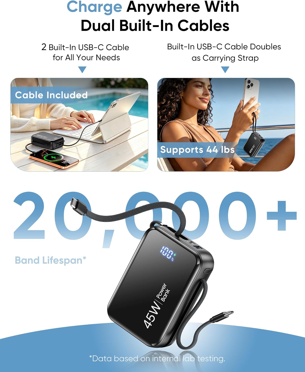 Detalle de Portable Charger 20,000mAh