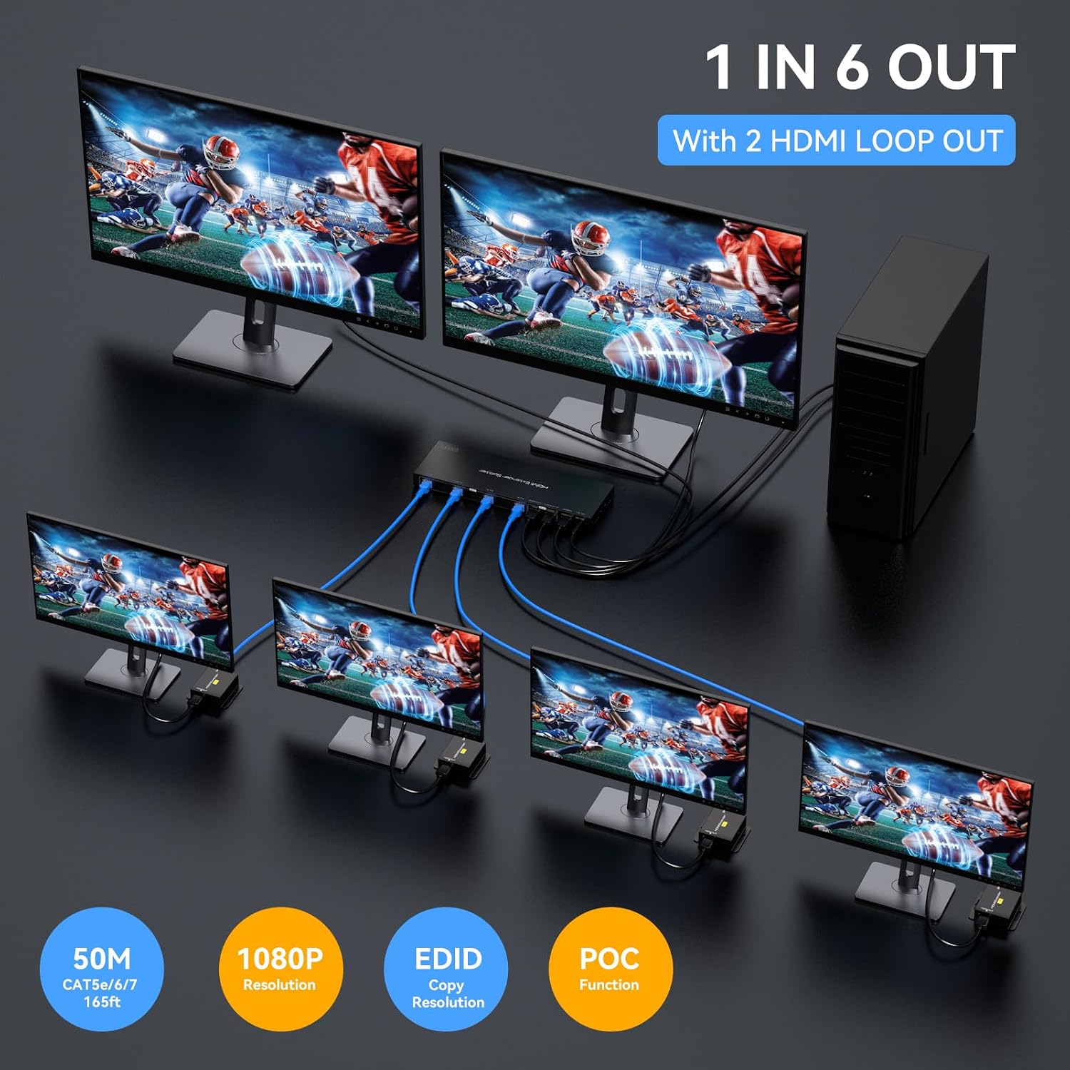 Thumbnail 5 de VEDINDUST HDMI Extender Splitter 1 in 6 out 50M