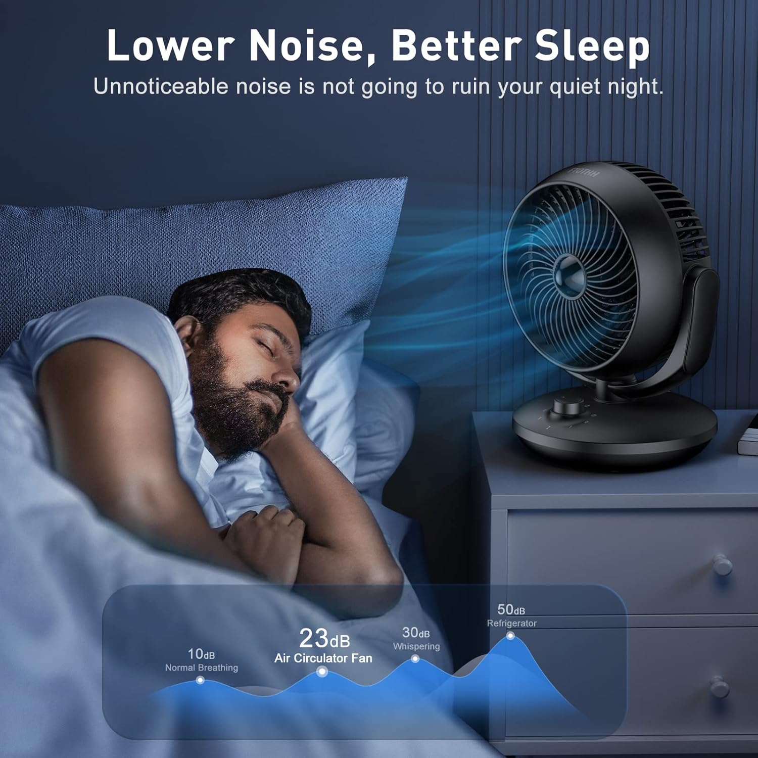 Thumbnail 3 de FTOTHH Air Circulator Desk Fan (22 dB quiet mode, 3-speed oscillating)