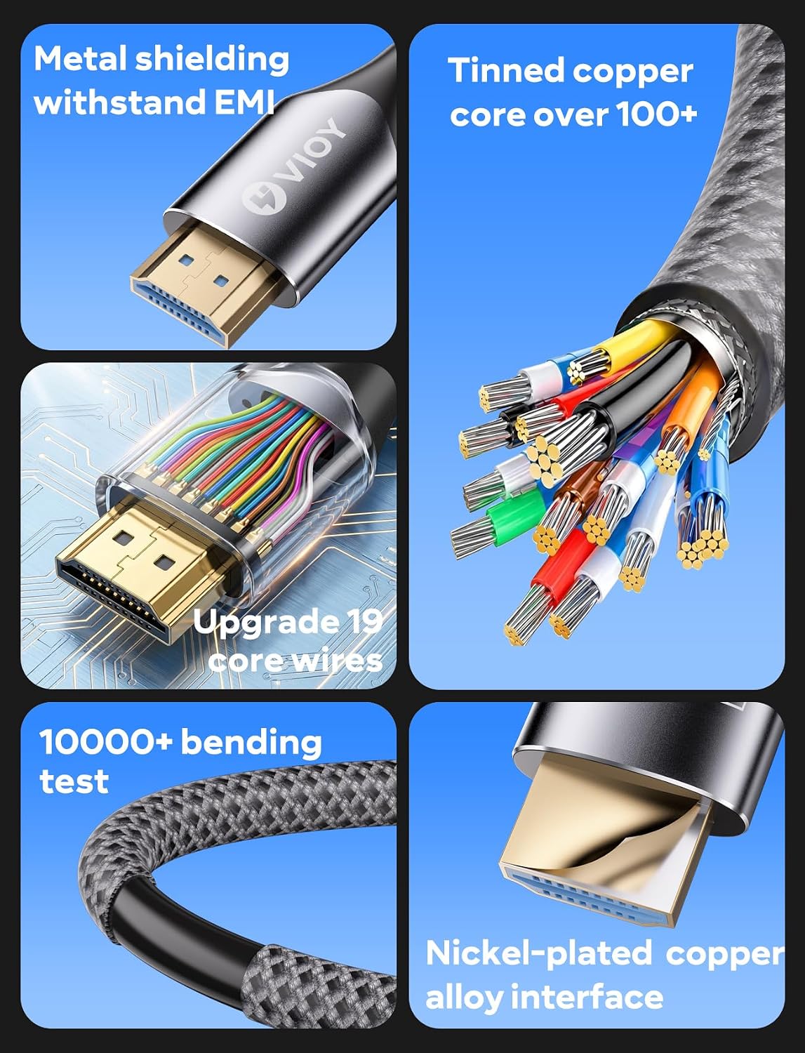 Detalle de VIOY HDMI Cable 2.1 3M: 8K@60Hz / 4K@120Hz Ultra High Speed with eARC