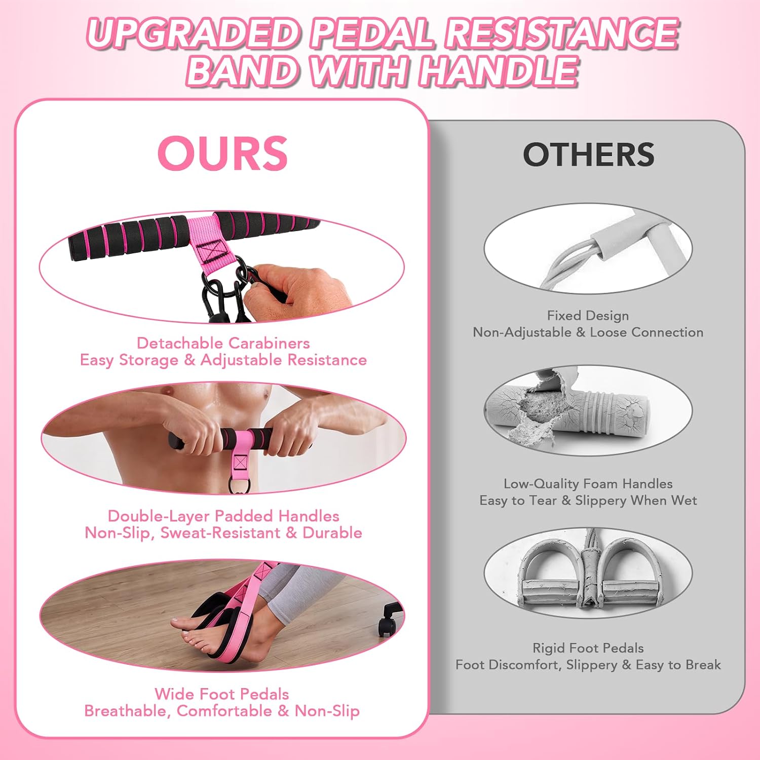 Detalle 2 de NAJOV Pedal resistance band, 3-tube