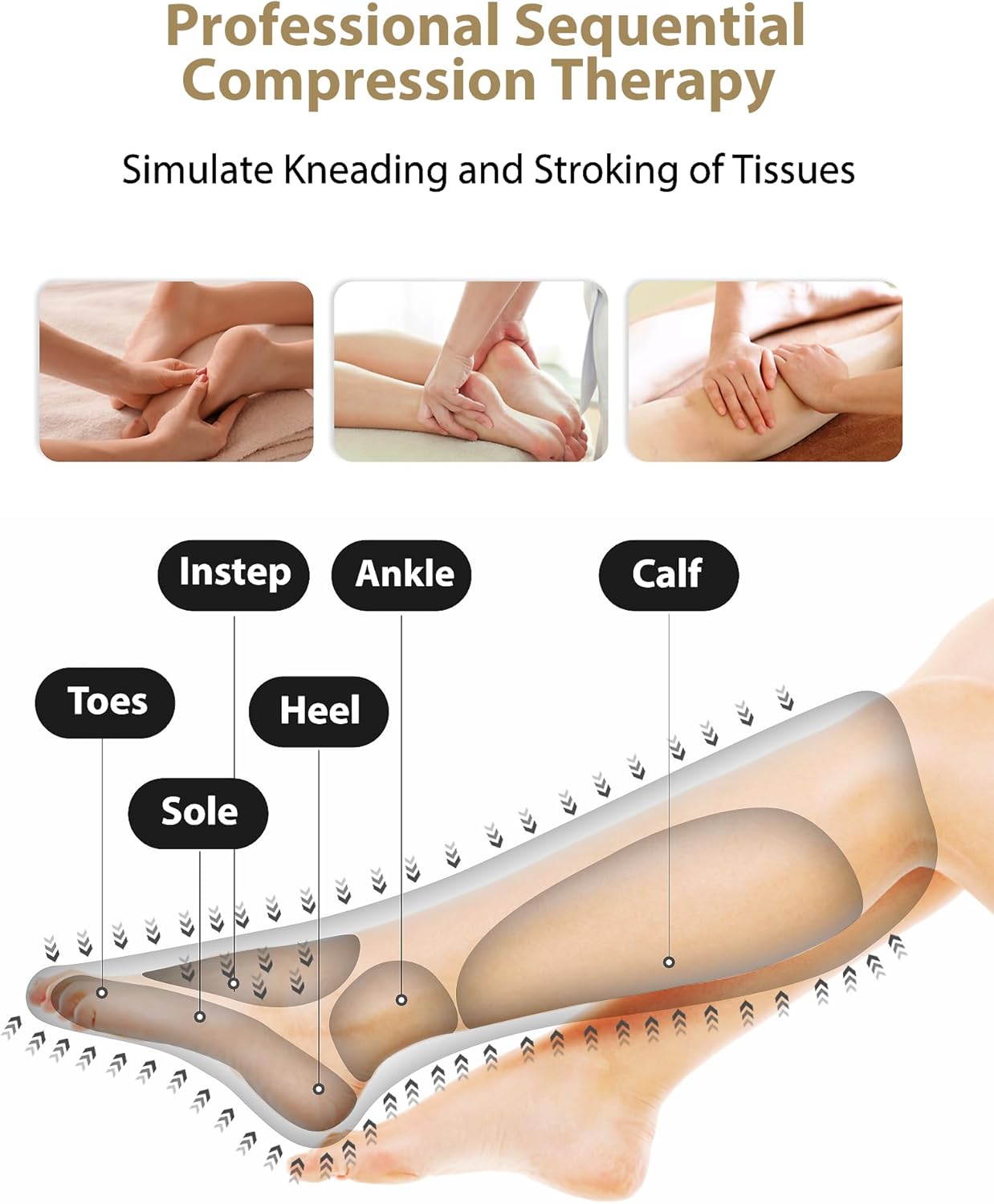 Thumbnail 3 de FIT KING Leg Massager for Circulation and Pain Relief