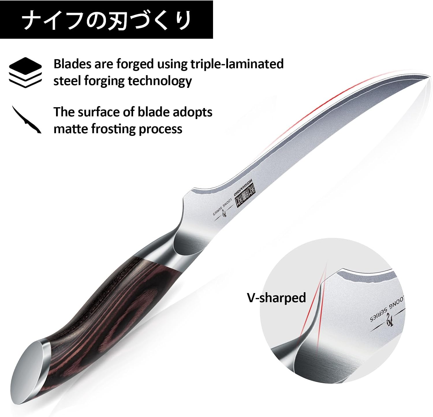 Detalle 2 de HOSHANHO Fillet Knife 9-Inch