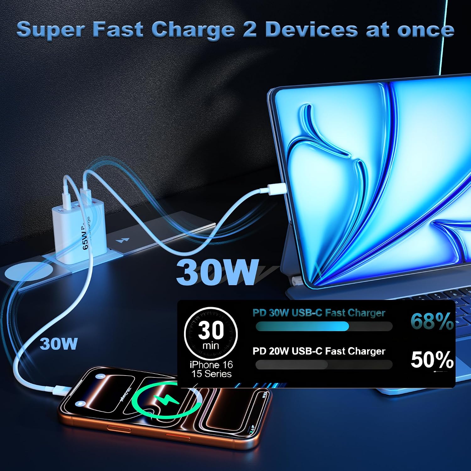 Thumbnail 2 de USB C Charger 65W 2-Pack 🔌