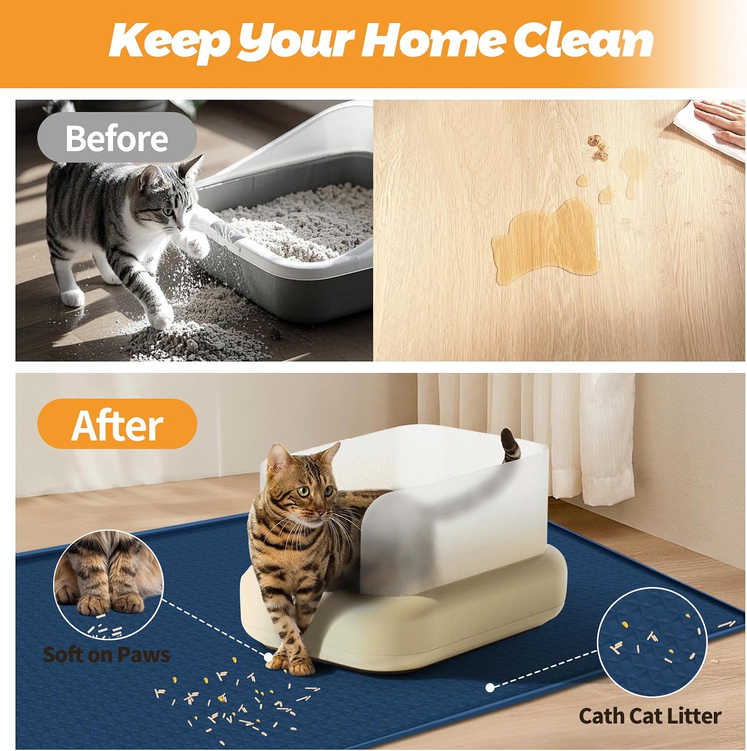 Detalle de Bartuke Cat Litter Mat XXL – Extra Large Silicone Mat with Edge, 51" x 26" (Navy Blue)