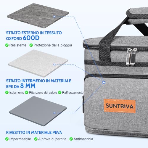 Thumbnail 2 de SUNTRIVA Borsa Termica Porta Pranzo 15L con Tracolla – Impermeabile, Grigio