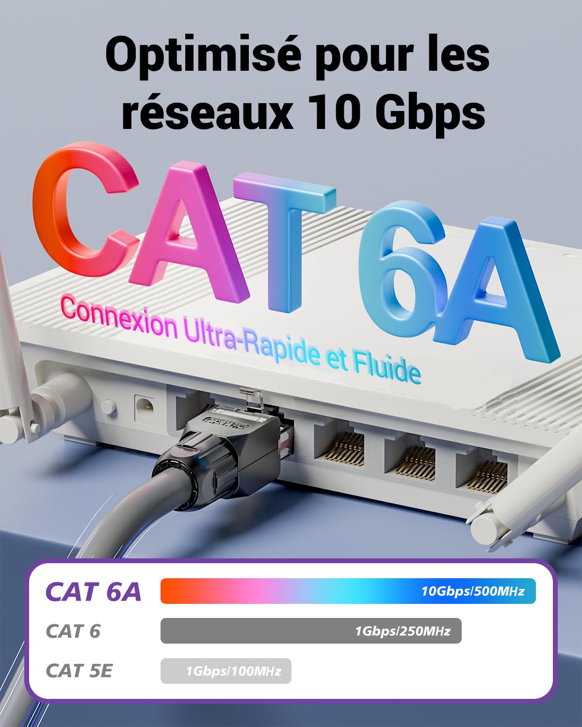Detalle de VCELINK Connecteur RJ45 Cat6A Sans Outil LSA – Lot de 2, 10 Gbps, PoE, plaque or