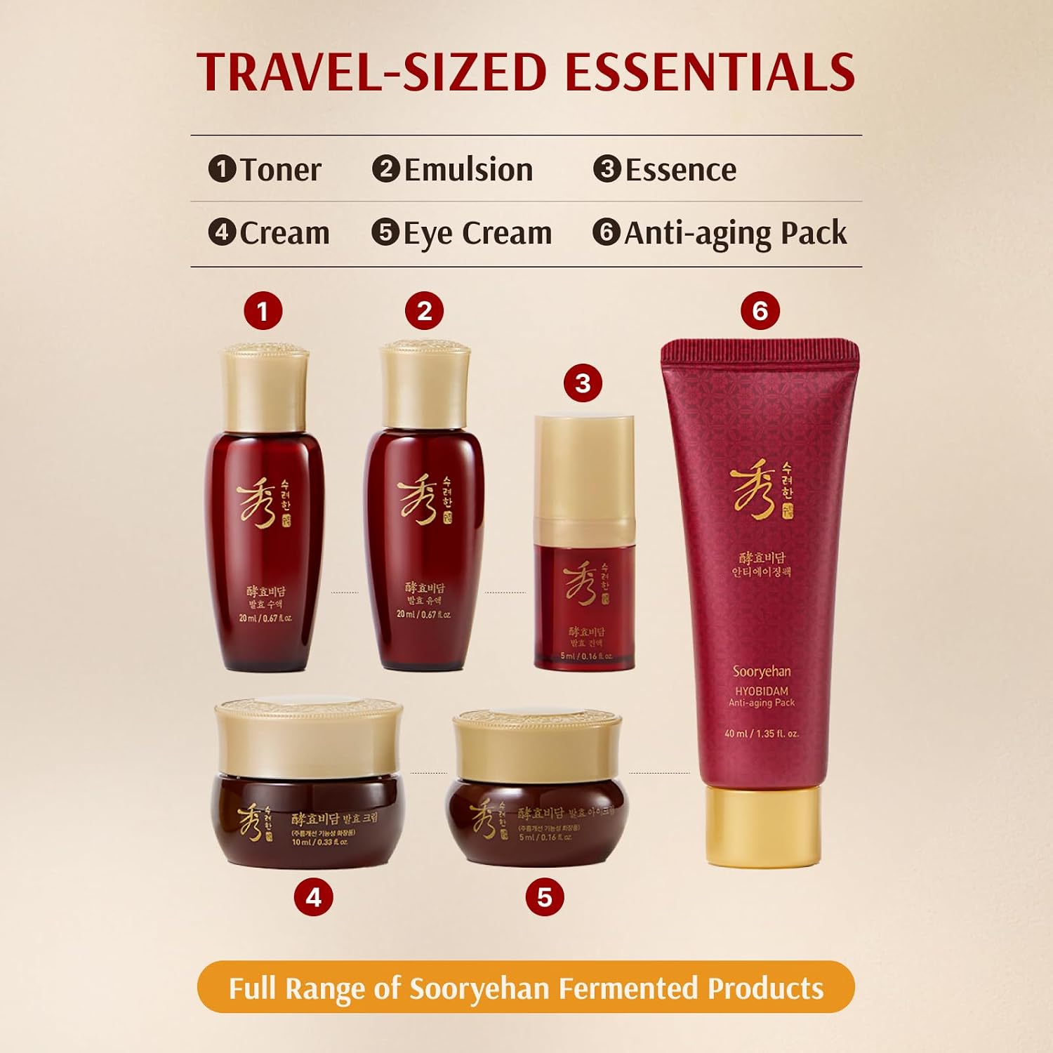 Thumbnail 4 de Sooryehan Hyobidam Fermented Skincare Gift Set with Wild Ginseng