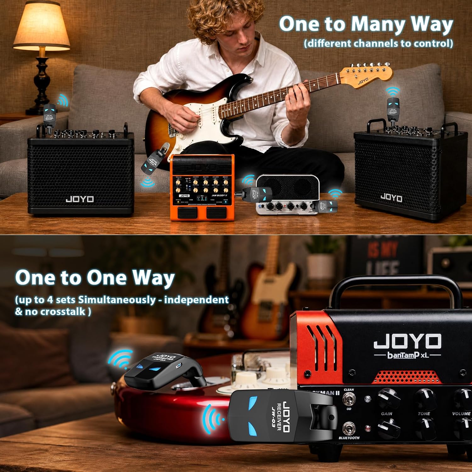 Detalle de JOYO JW-03 Wireless Guitar System, 2.4GHz, 4 Channels, Rechargeable