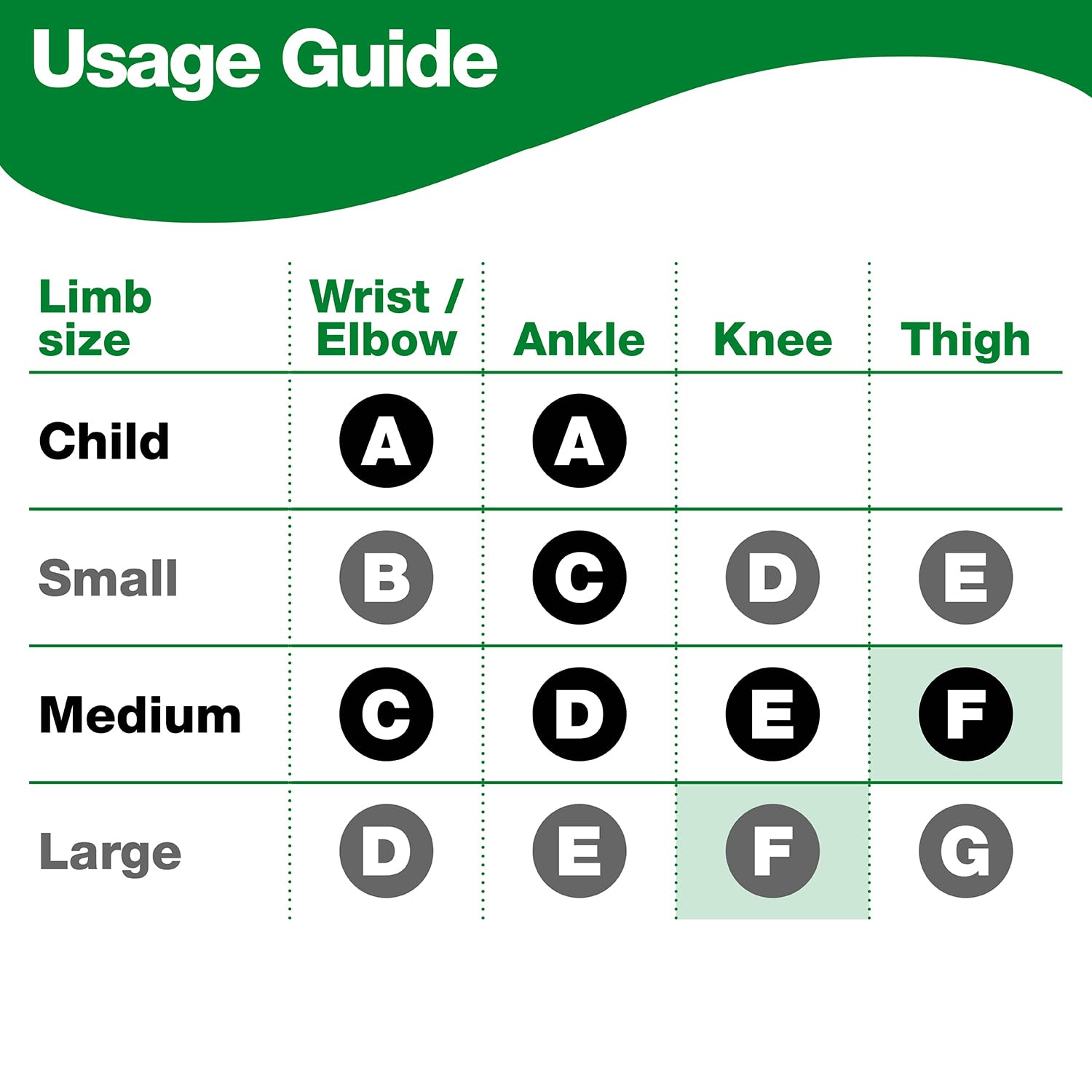 Thumbnail 1 de Safety First Aid Group HypaBand Tubular Bandage – Size F (White), 5m