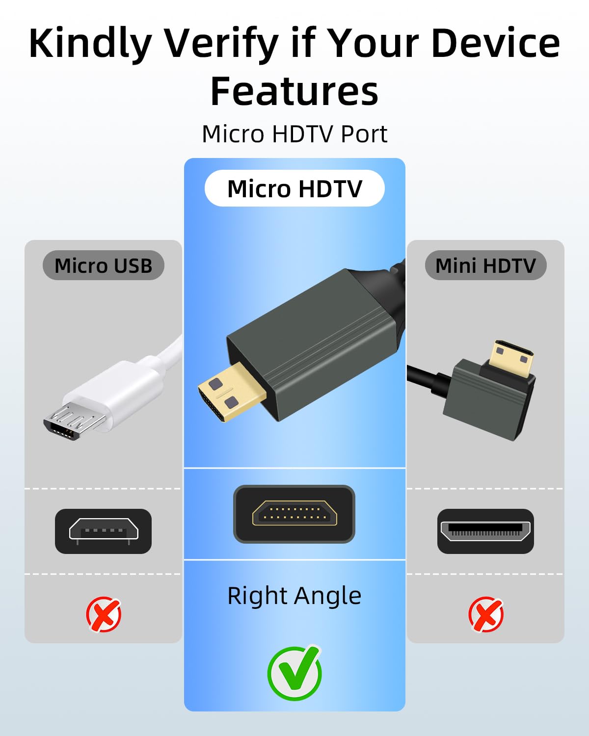 Detalle 2 de RIIEYOCA 8K HDTV 2.1 90° Micro HDTV Adapter Cable (15cm) – Male to Female