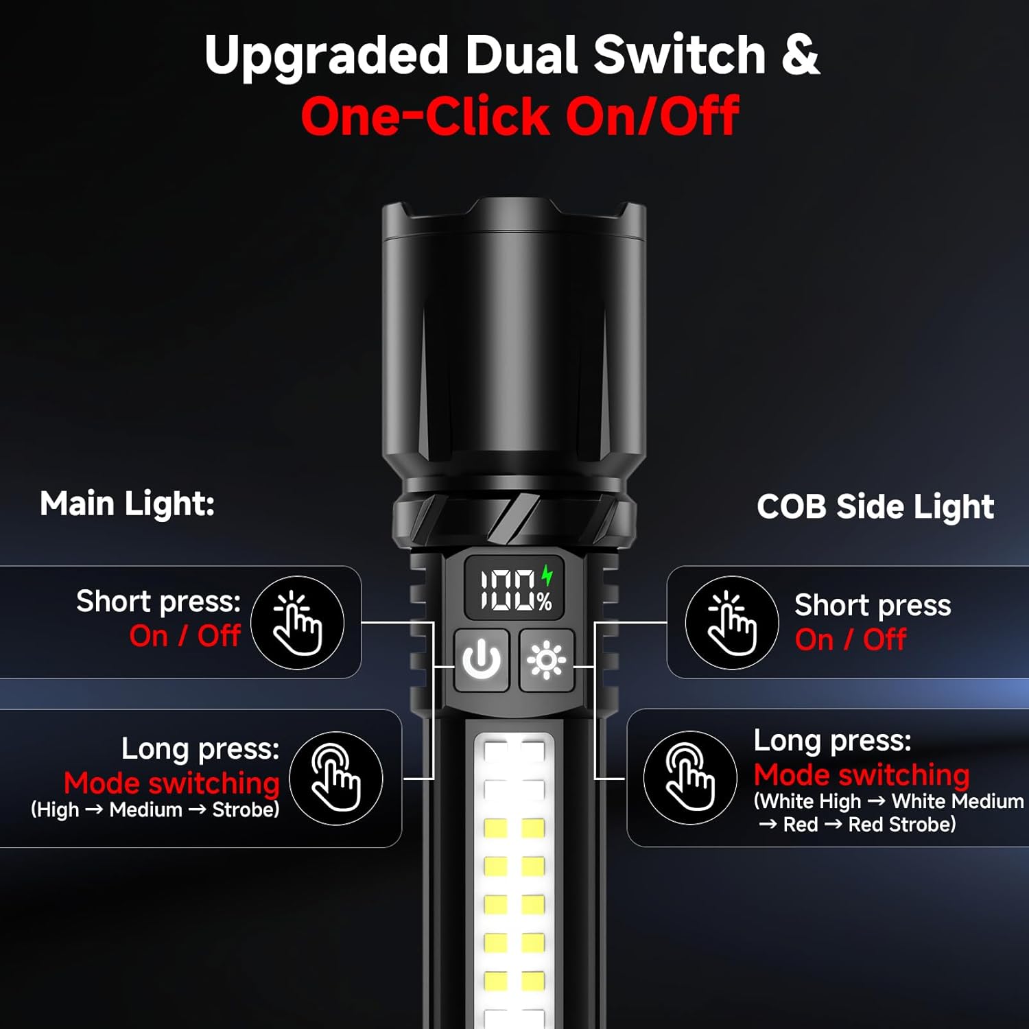 Detalle de Shadowhawk 2 Pack LED Torch, 2200LM
