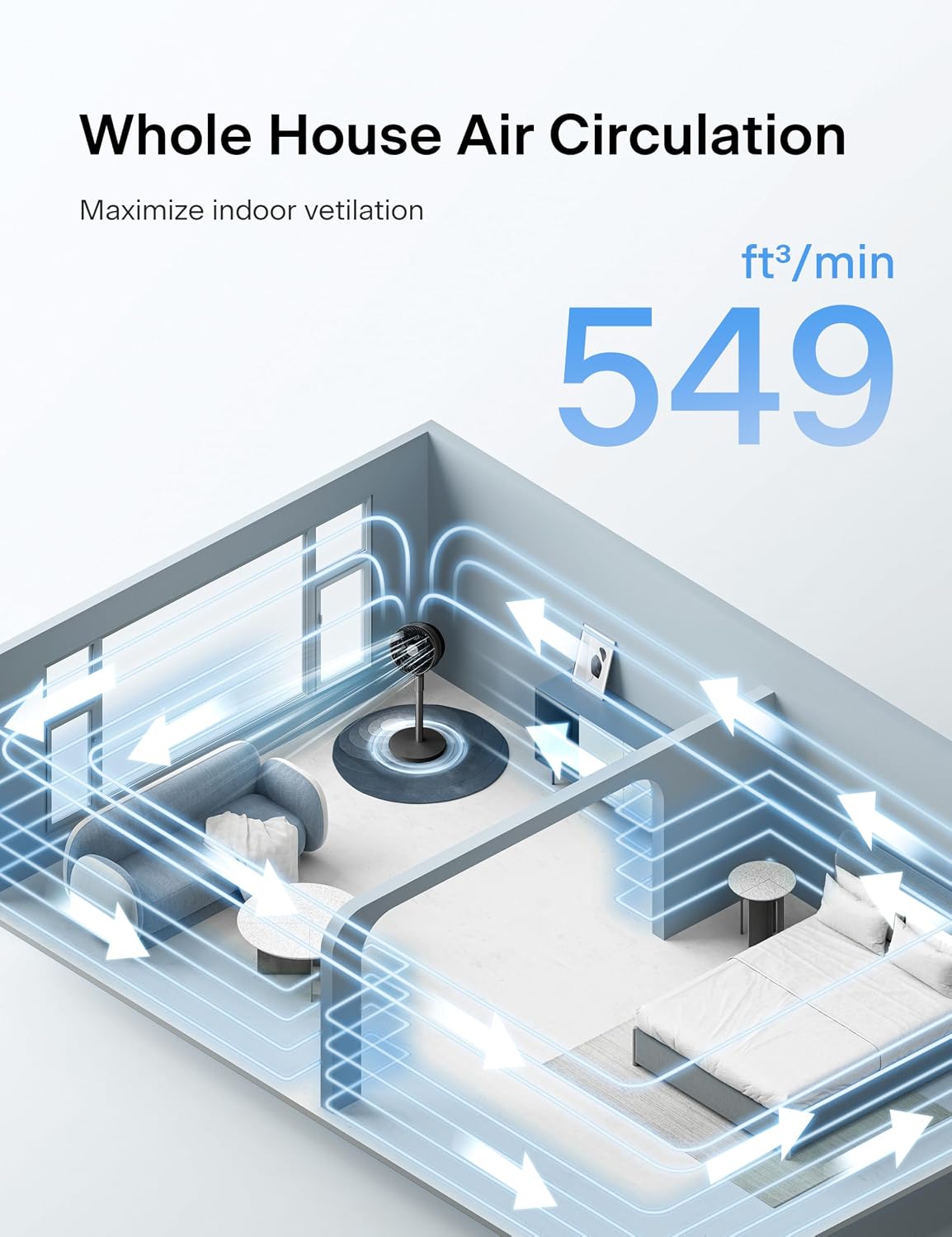 Detalle de PELONIS Air Circulator Fan 7-inch