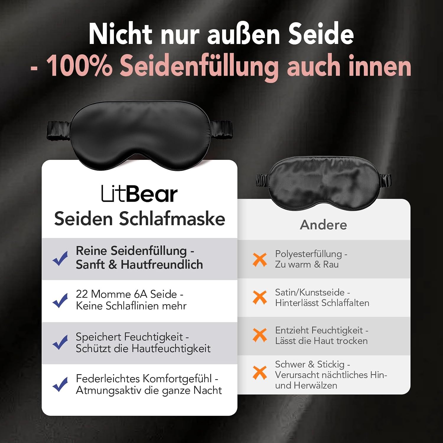 Thumbnail 2 de LitBear Schlafmaske Seide Schwarz 22 Momme