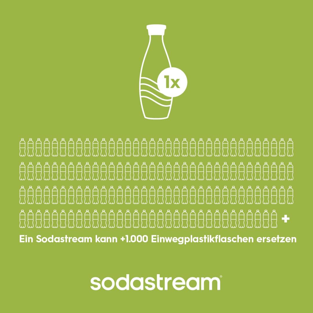 Detalle de Sodastream CRYSTAL Glaskaraffen 0,7 L – 2er-Set, spülmaschinenfest, kompatibel mit CRYSTAL & PENGUIN Wassersprudler