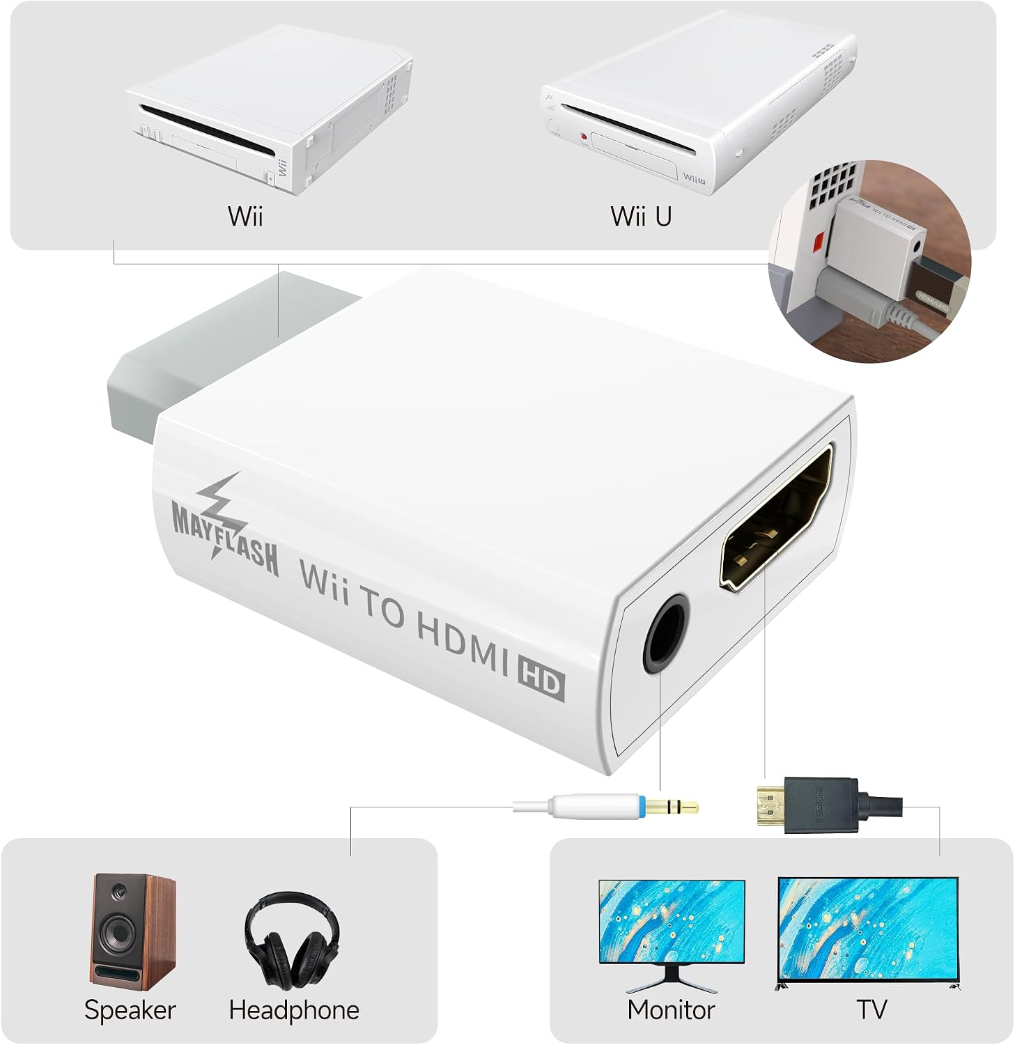 Detalle de MAYFLASH Wii HDMIコンバーター 3.5mm音声出力・小型プラグアンドプレイ対応