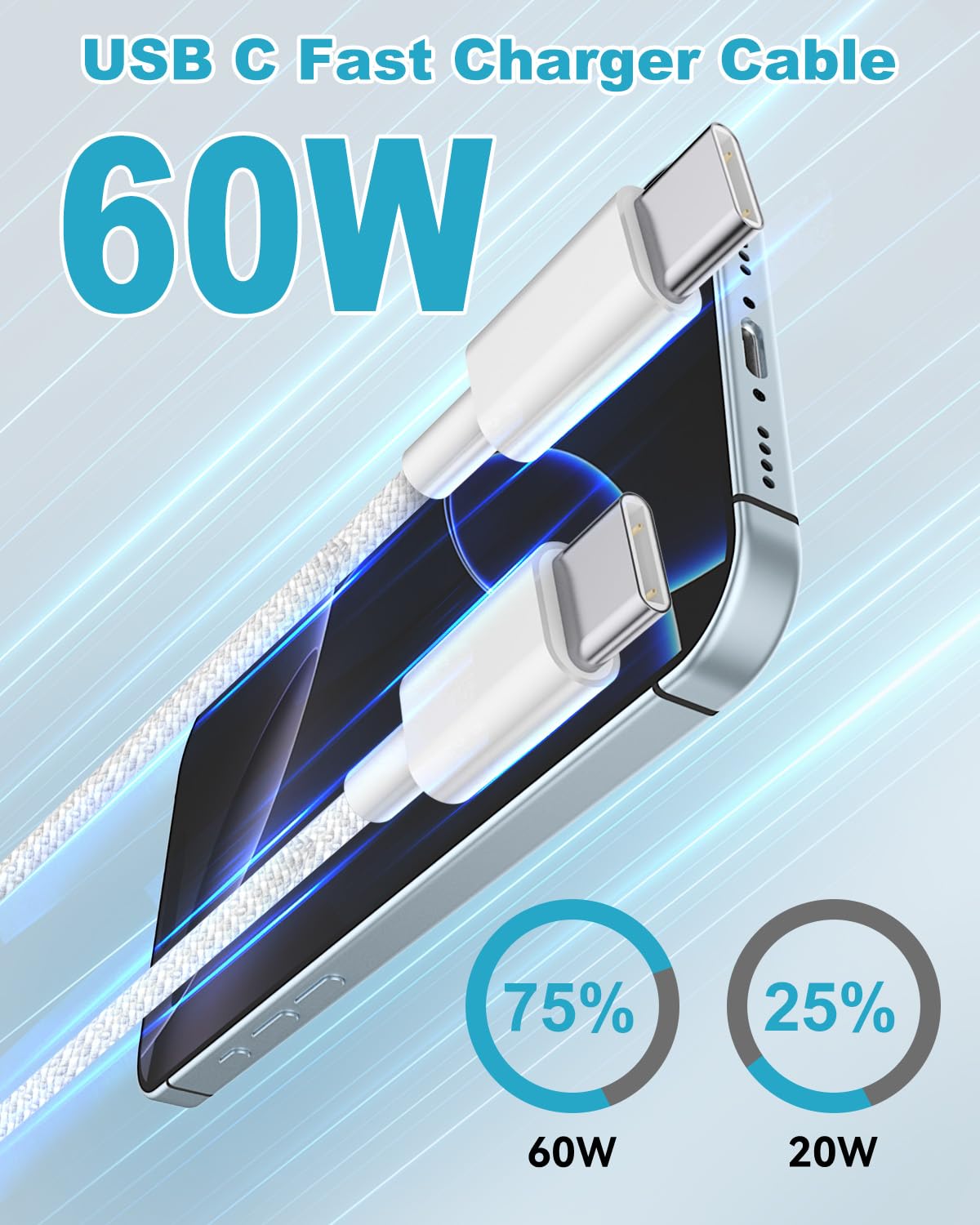 Detalle 2 de iPhone 15 16 17 Cable USB C 60W 1m+2m