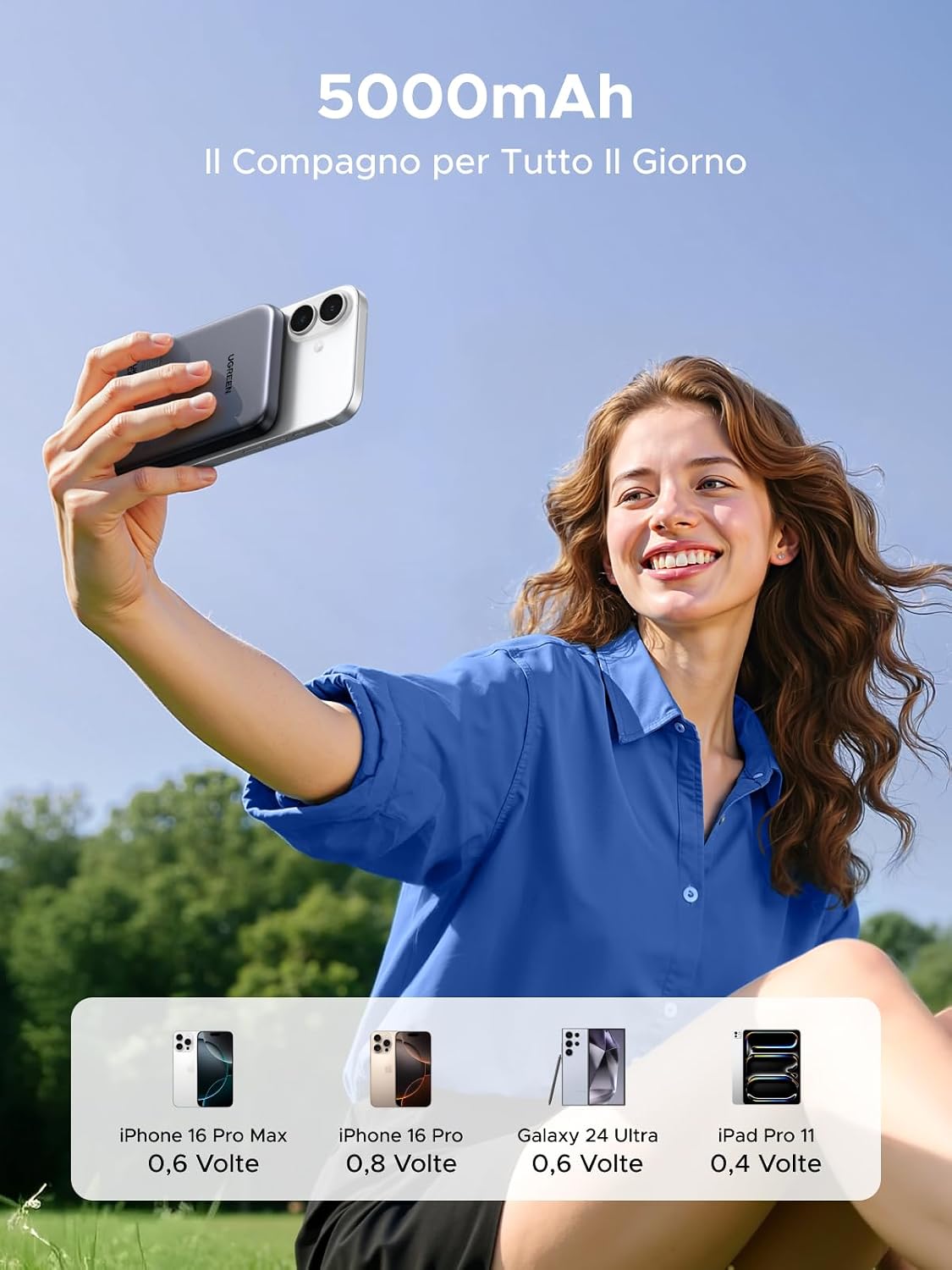 Thumbnail 2 de UGREEN Nexode 5000mAh Power Bank magnetico