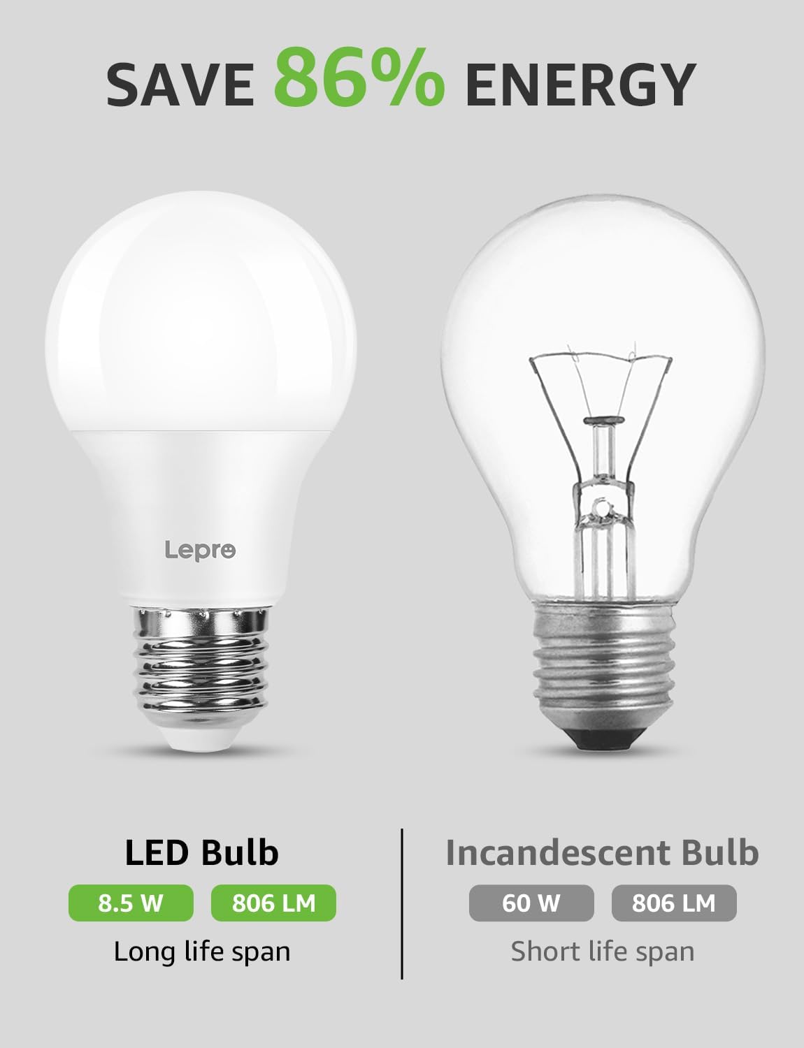 Detalle de Lepro E27 Screw Bulb 806lm