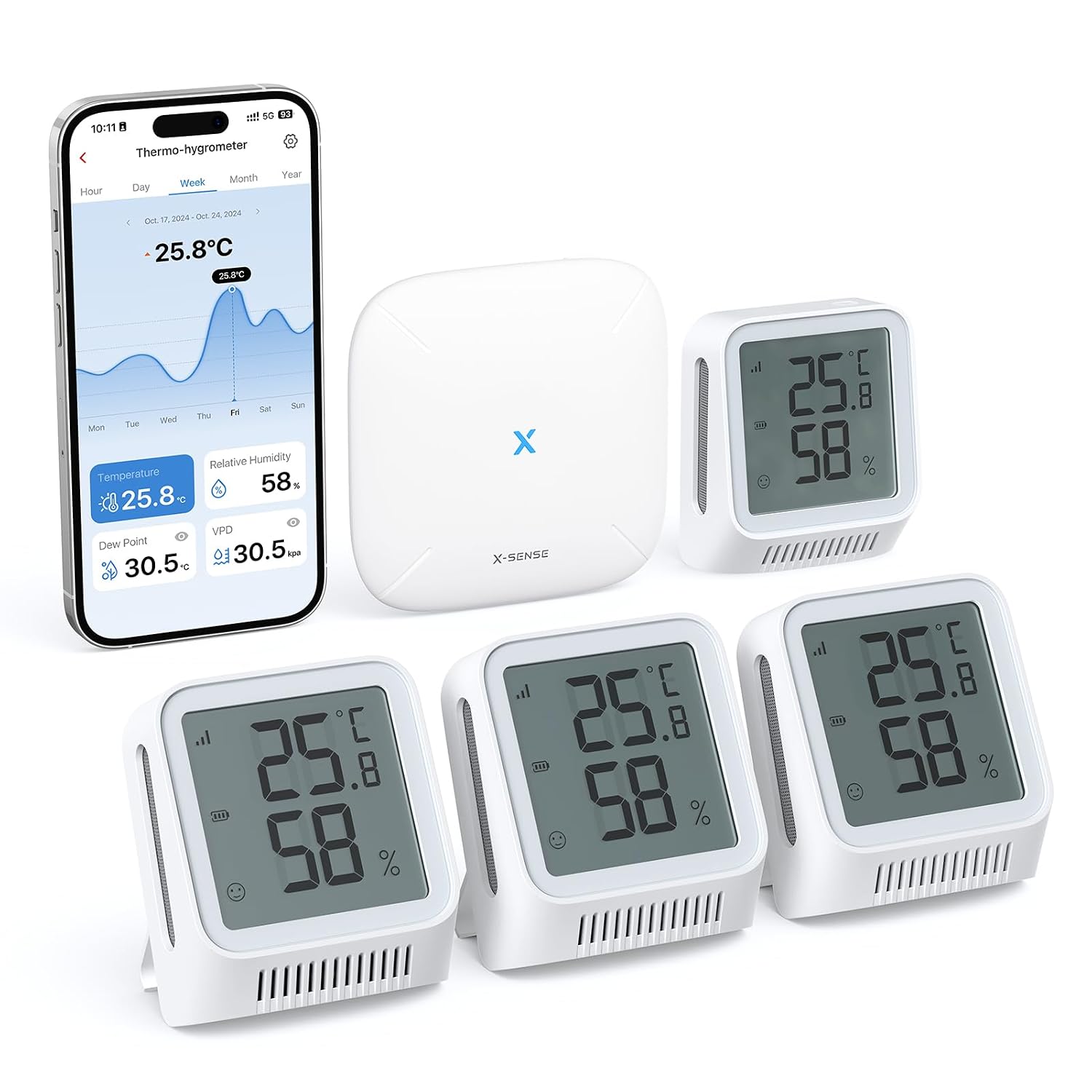 Detalle de X-Sense Wi‑Fi igrometro/termoigrometro per interni con stazione base SBS50 (modello STH0A41) e app