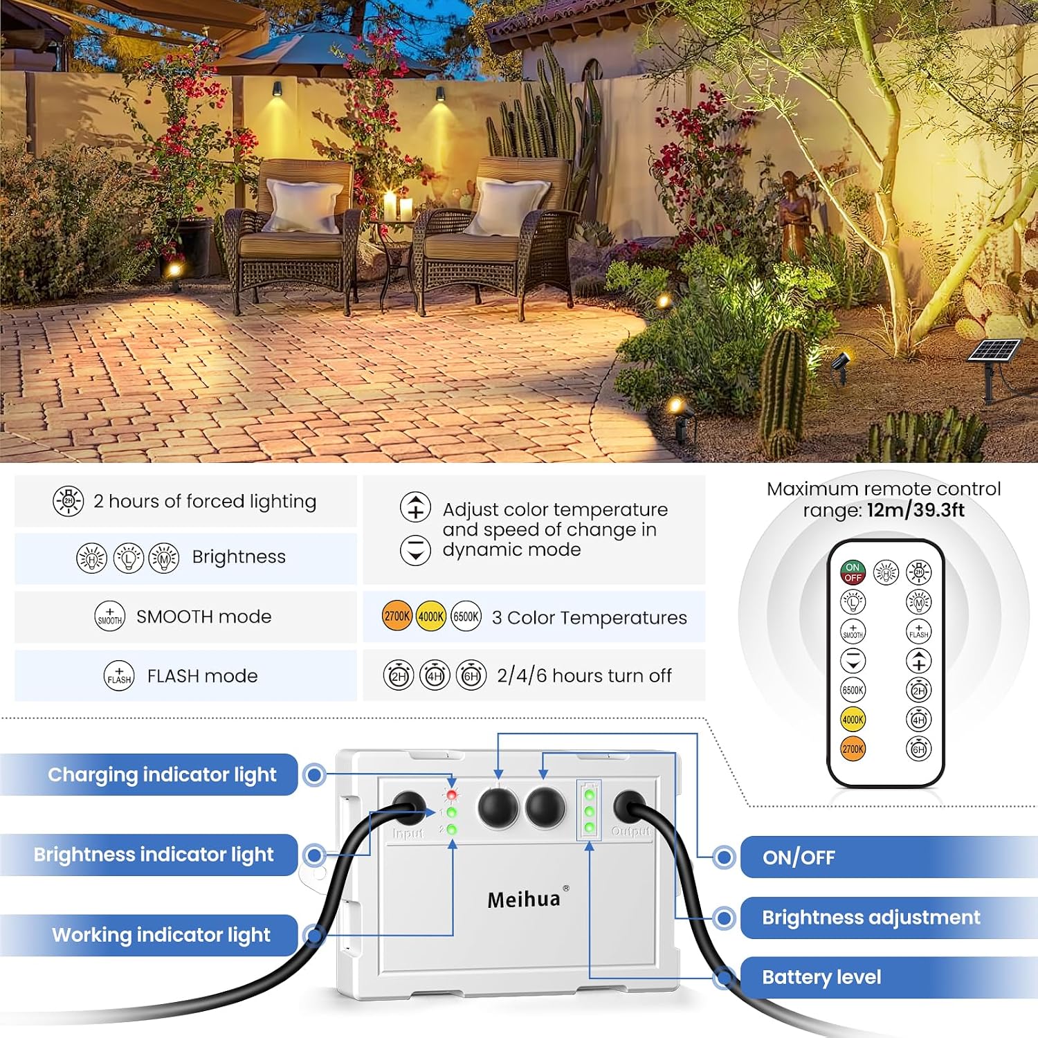 Detalle 2 de MEIHUA Solar Spotlights 6 in 1 20 hours