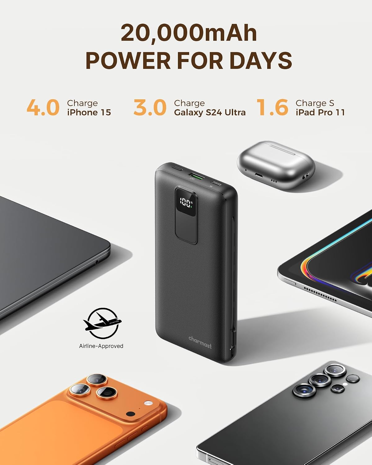 Detalle de charmast 20,000mAh Portable Charger with Built-In Cables and AC Plug