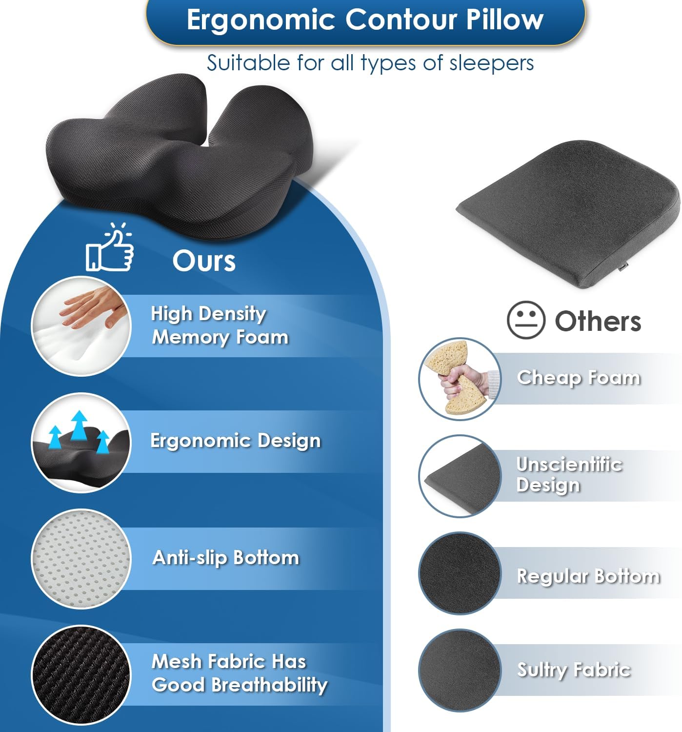Detalle de QUTOOL Seat Cushion Memory Foam 1pc