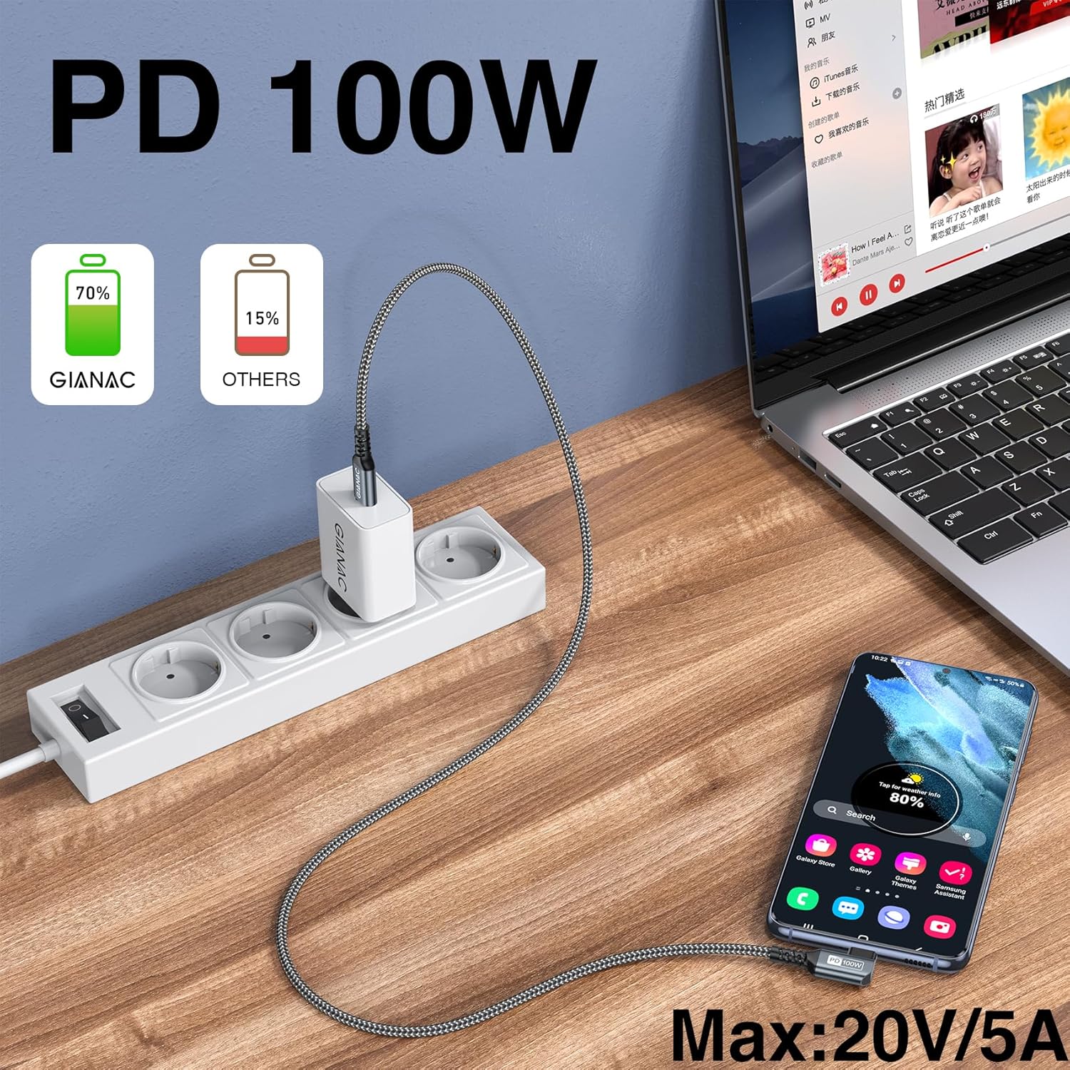Thumbnail 4 de GIANAC 100W USB-C auf USB-C Kabel (3 m, 90°) mit E-Mark für PD 3.0 bis 5A