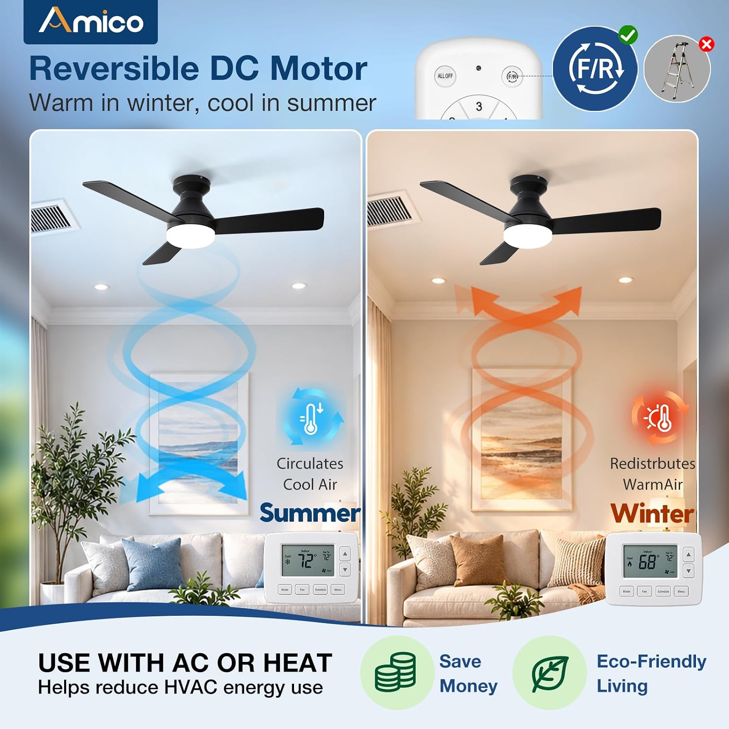 Detalle de Amico KFM30PLY01R1 30-Inch Ceiling Fan with Light, Remote and Reversible DC Motor