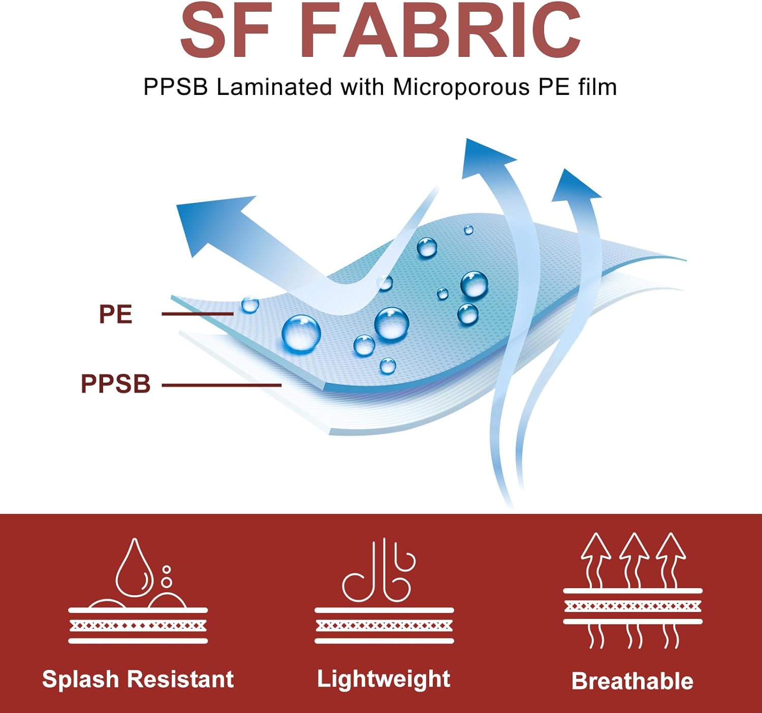 Thumbnail 3 de YIBER Hazmat Suit 4XL Yellow 🧥