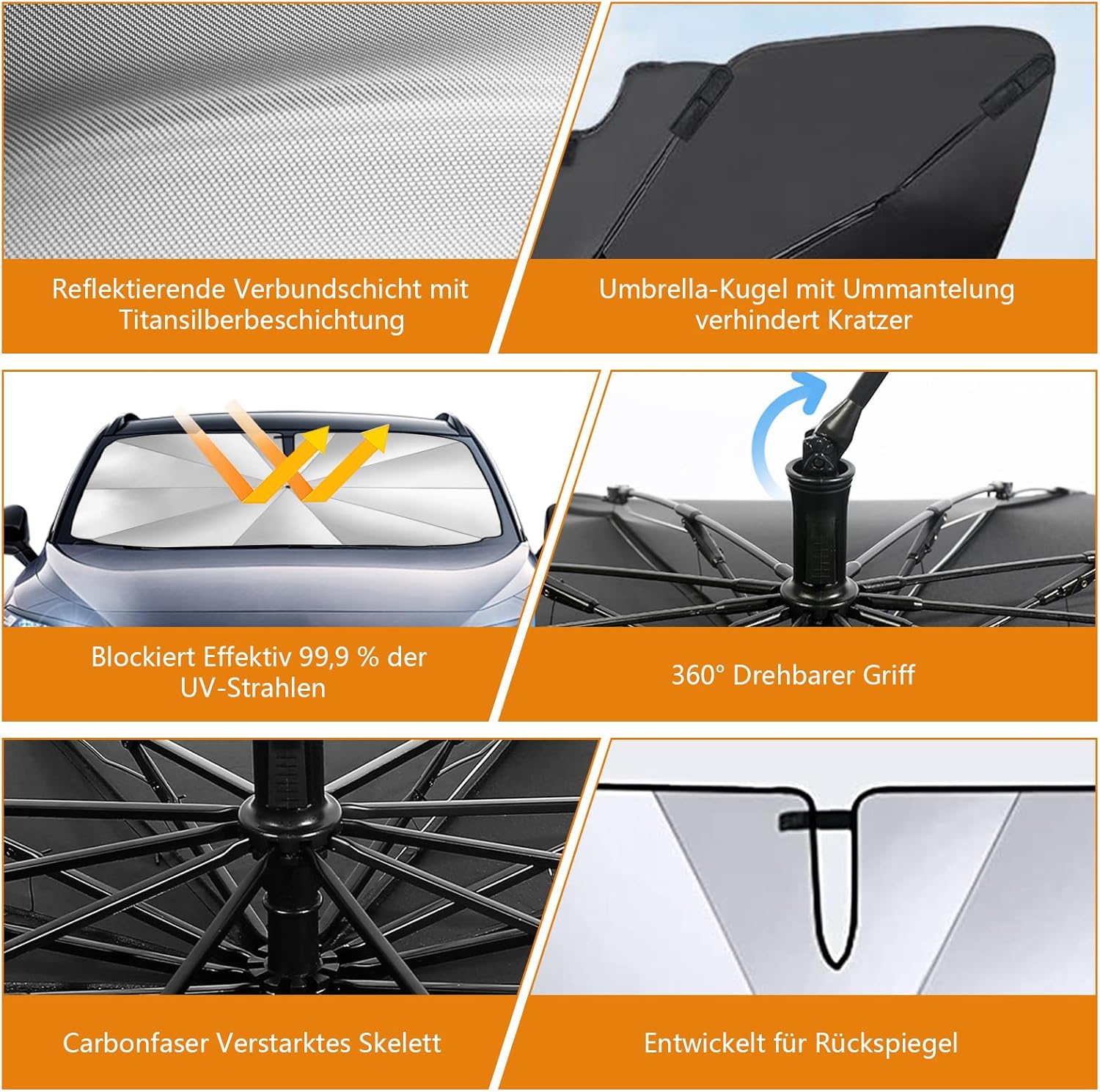 Detalle de Beshine Auto-Sonnenschutz 2026 – Drehbar & faltbar mit Carbonfaser-Skelett, 140 x 79 cm