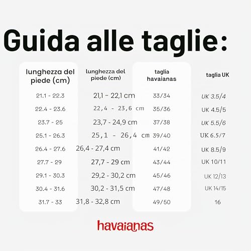 Detalle de Havaianas Top Brasil Unisex - Flip Flop Marine Blue 35 EU: leggerezza e stile esuberante