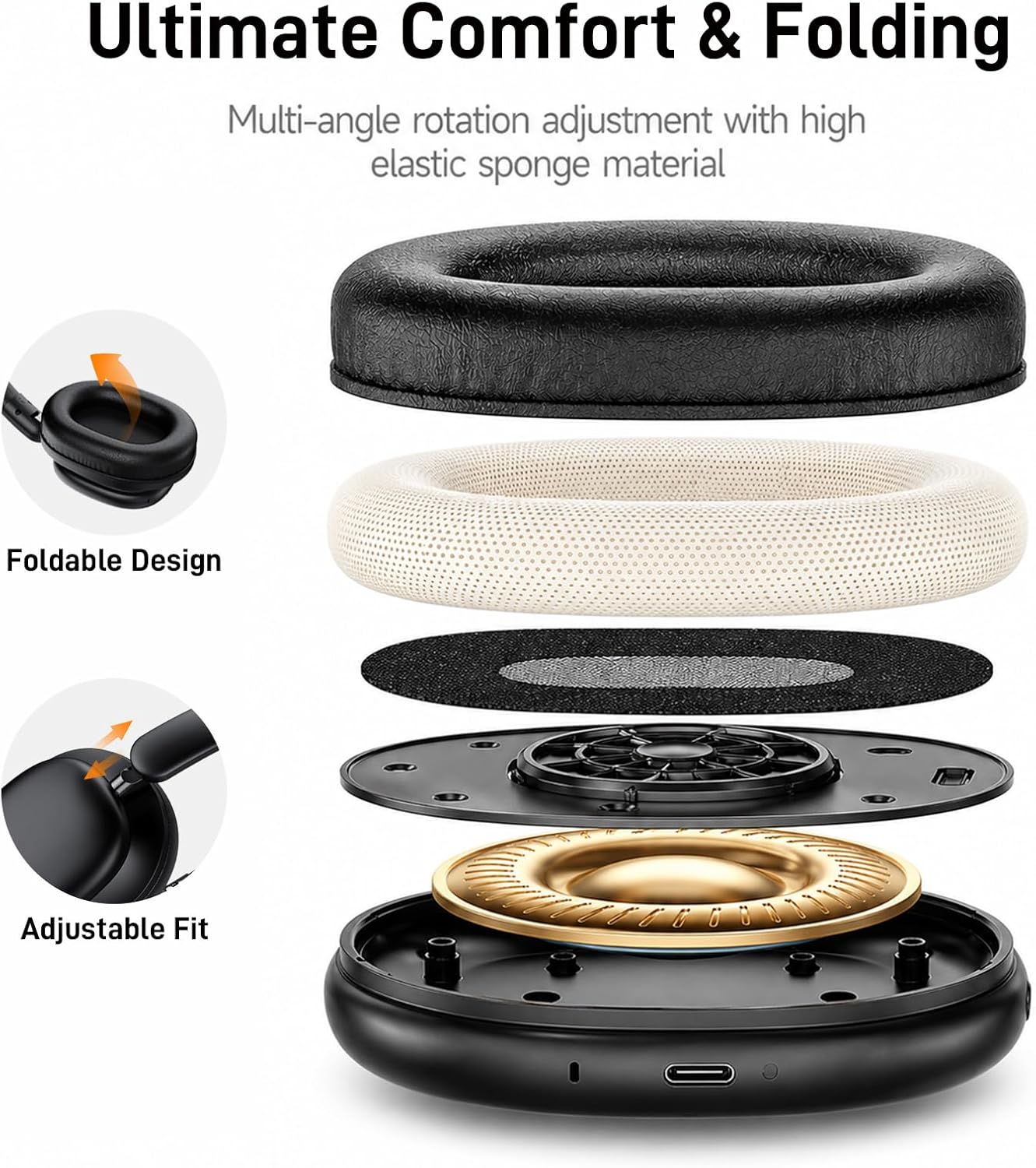 Detalle de TIMU Bluetooth Headphones Over Ear: 75H Playtime, Foldable Comfort and Custom EQ for Travel and Work